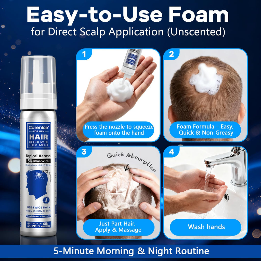 CARENICE 5% Minoxidil Foam for Men with Biotin – Unscented, 10.55 oz (Compare to Rogaine)