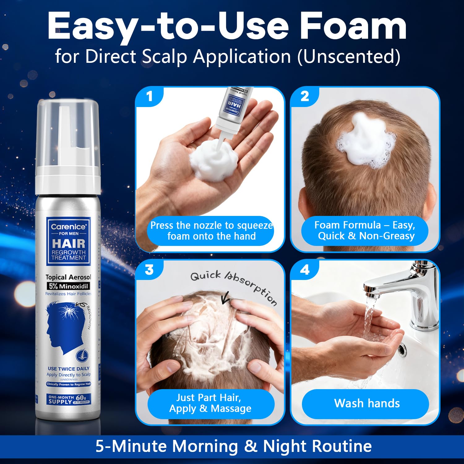 CARENICE 5% Minoxidil Foam for Men with Biotin – Unscented, 10.55 oz (Compare to Rogaine)