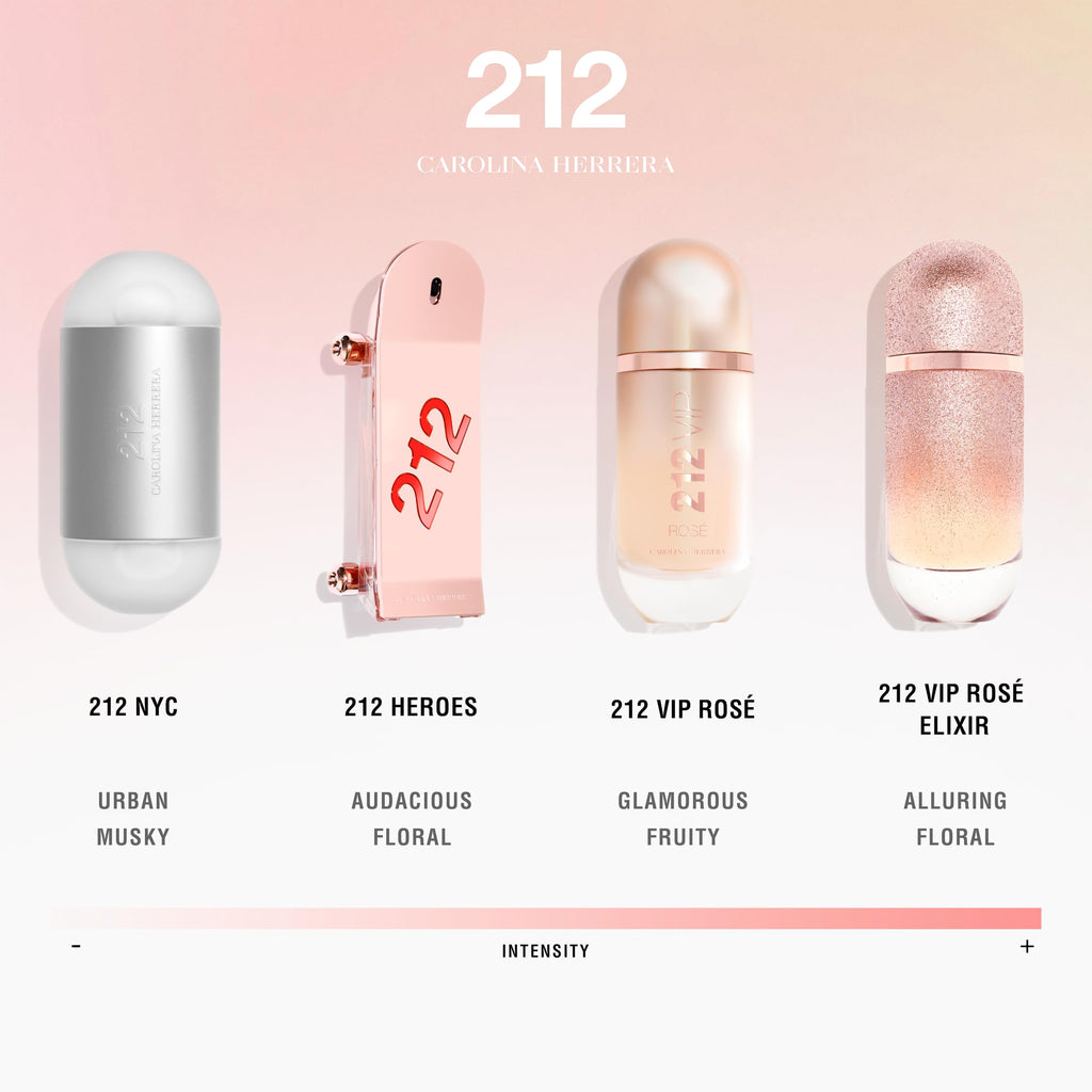 Carolina Herrera 212 VIP Rosé for Women – Fresh Champagne Rosé, Peach Blossom, 2.7 Oz EdP