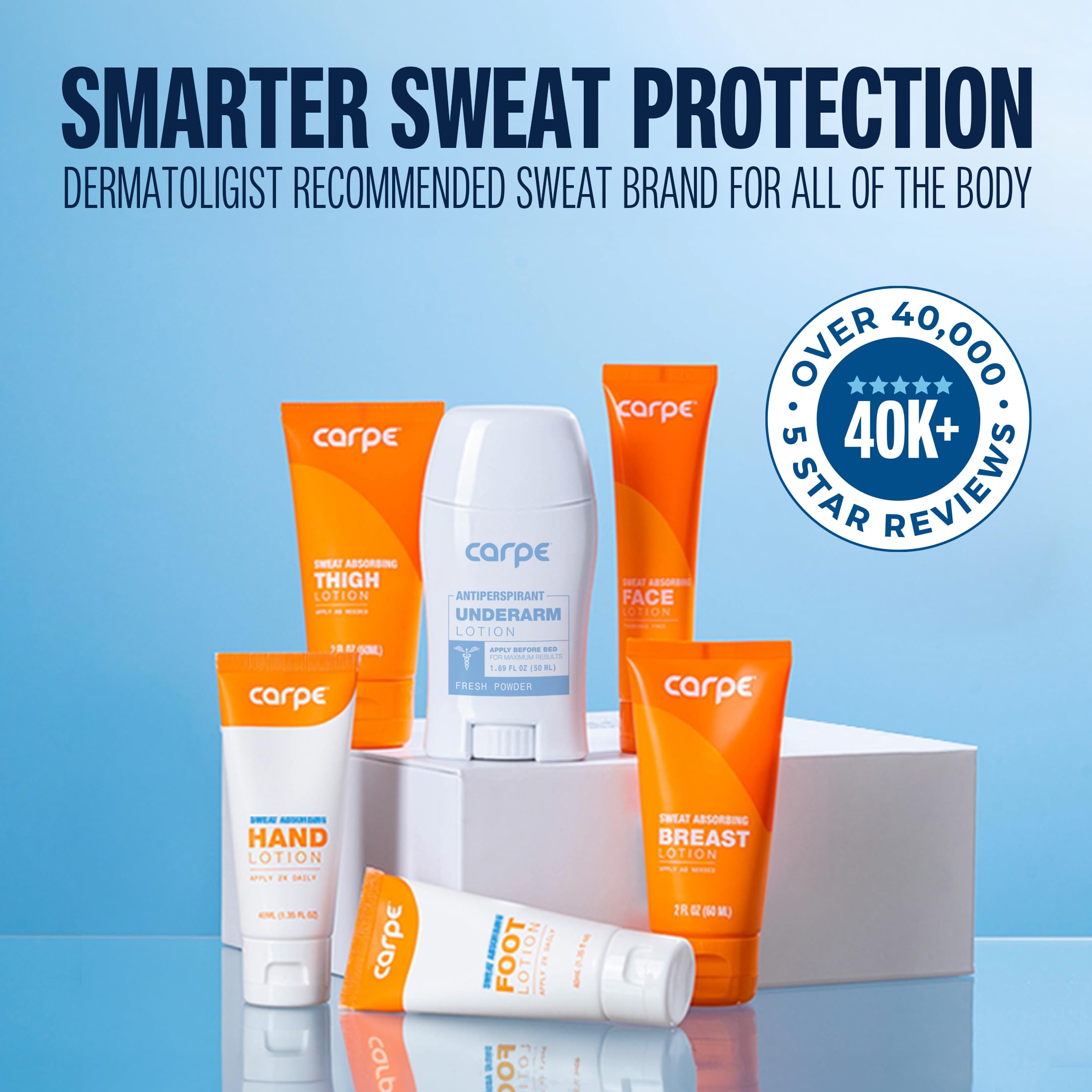 Carpe Sweat Absorbing Hand Lotion (2-Pack) – Dermatologist-Recommended, Non-Greasy & Quick-Drying