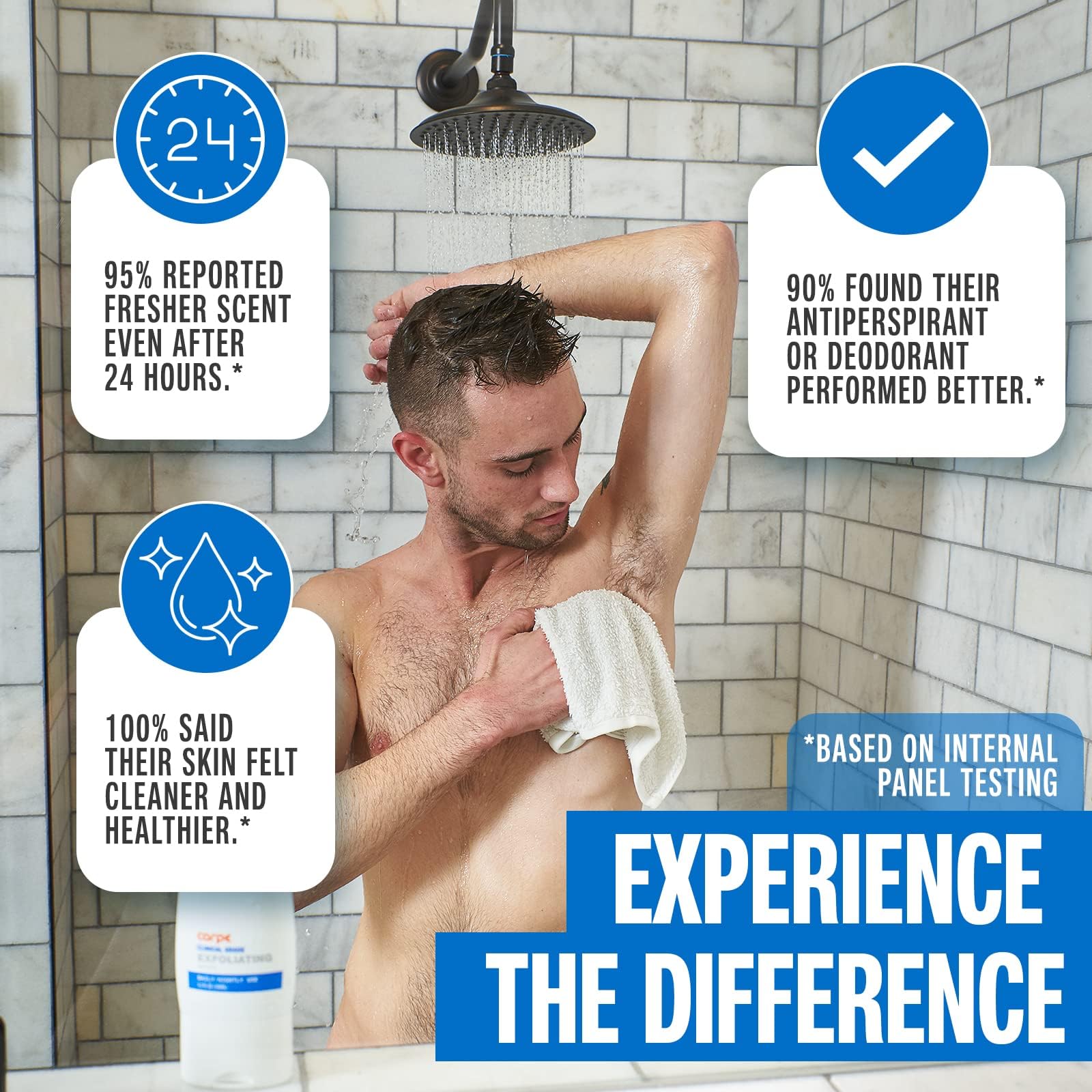 Carpe Exfoliating Underarm Scrub with Odor Protection — 2 Pack