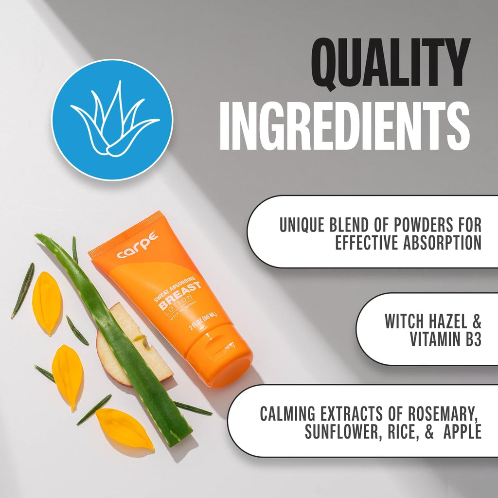 Carpe No-Sweat Breast (Pack of 2) – Sweat-Absorbing Lotion for Under-Breast Dryness and Chafing Prevention