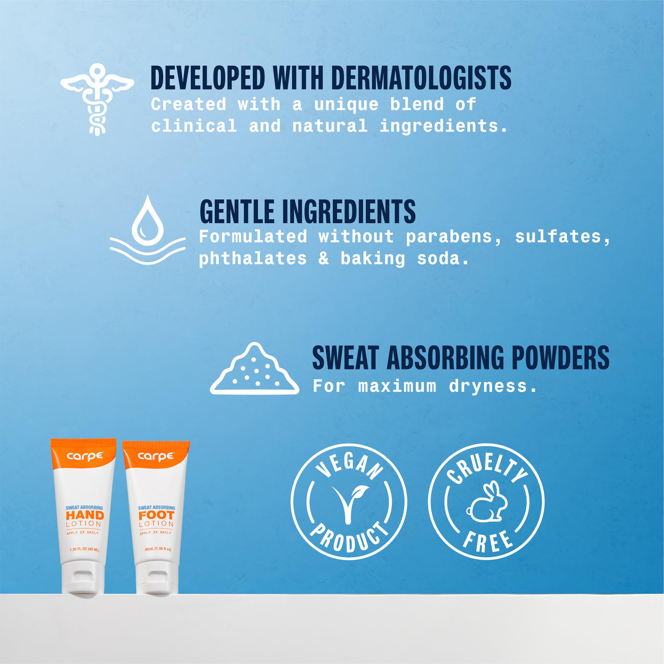 Carpe Sweat Absorbing Hand & Foot Lotion Bundle – OTC, Dermatologist-Recommended