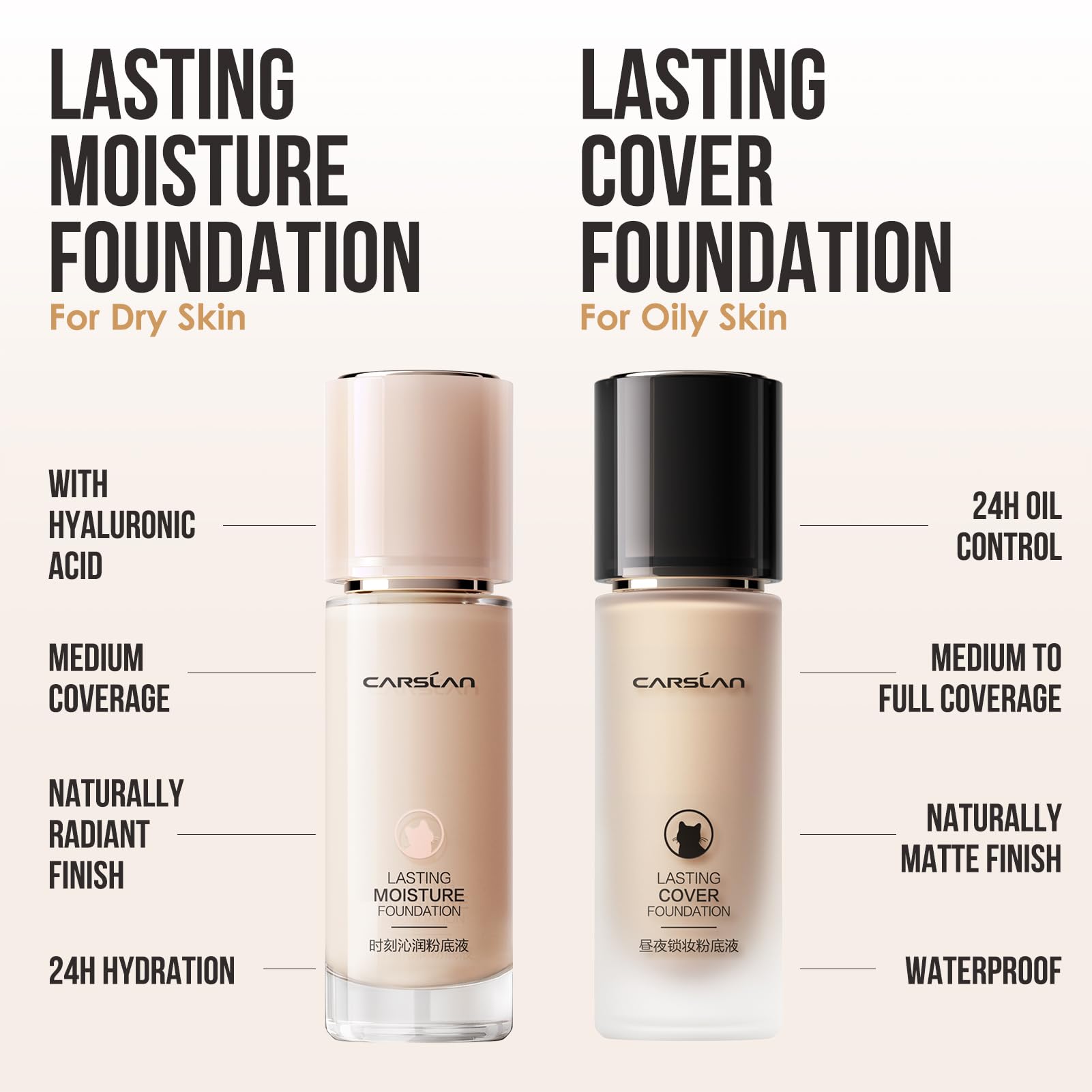 CARSLAN Lasting Cover Foundation | 24H Matte Full Coverage, Oil-Free, Waterproof N01