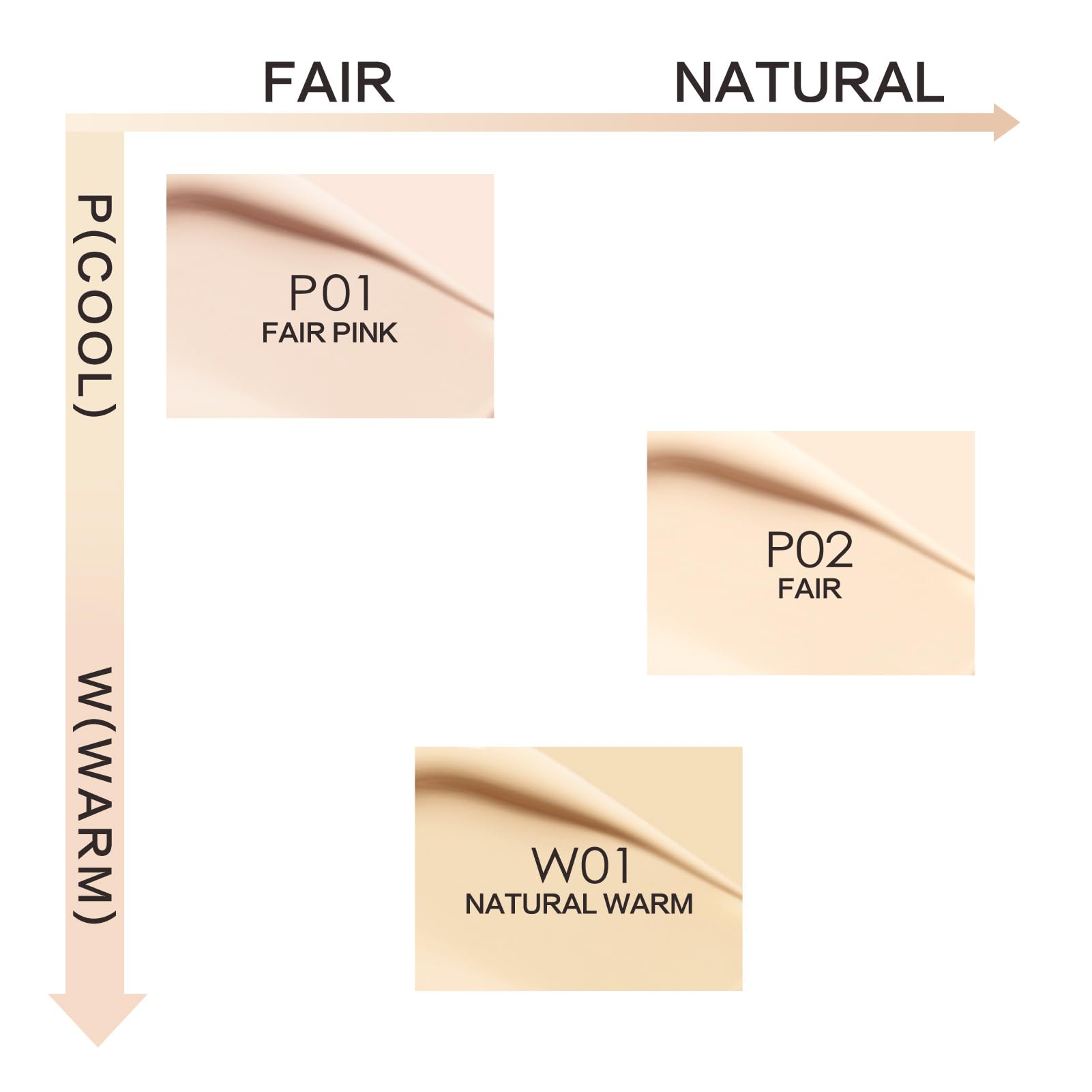 CARSLAN Lasting Air Cushion Foundation – Oil Control, Medium to Full Coverage, P01 Fair Pink (Refill Included)