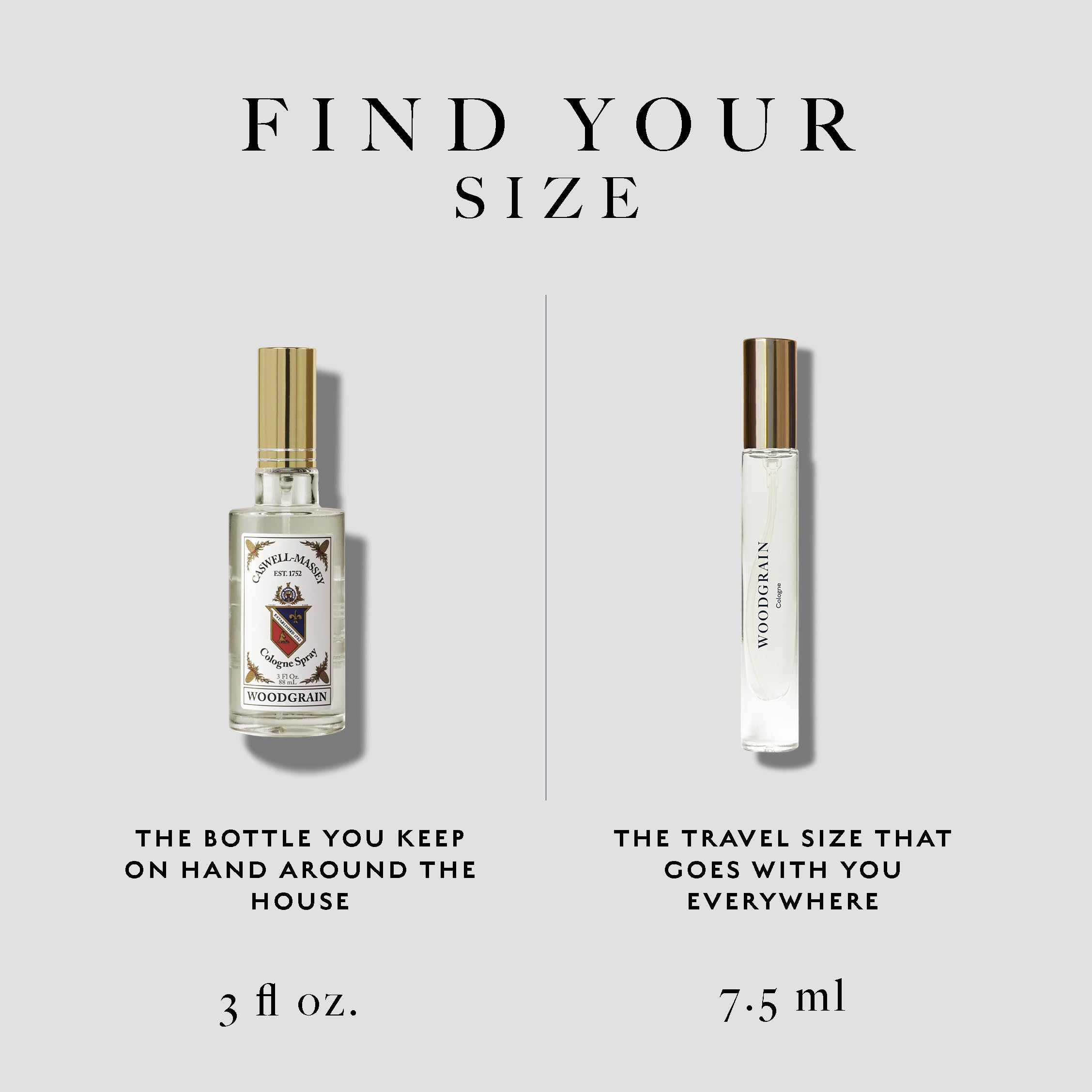 Caswell-Massey Woodgrain Sandalwood Gold Cap Cologne – Rich Santalum Album Scent for Men, 3 fl oz