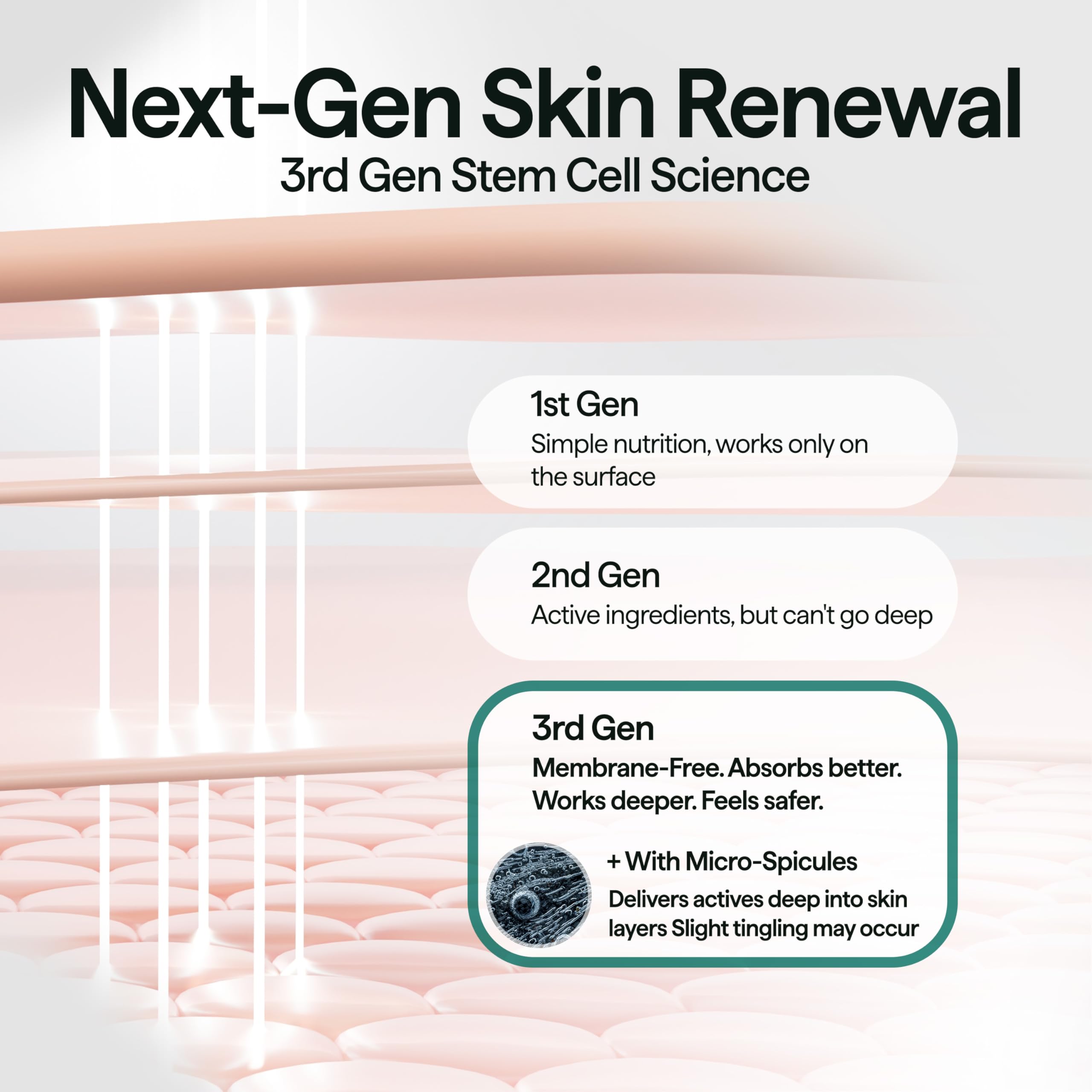 CELL IN SHOT Mumak Stem Shot – Skin Lifting & Elasticity Serum 30 ml