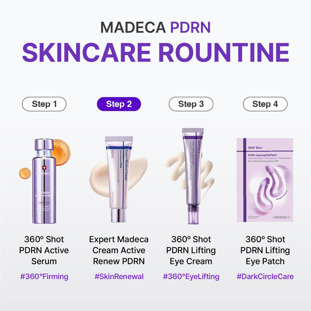 CENTELLIAN 24 Expert Madeca Cream Active Renew PDRN – Firming, Soothing & Hydrating