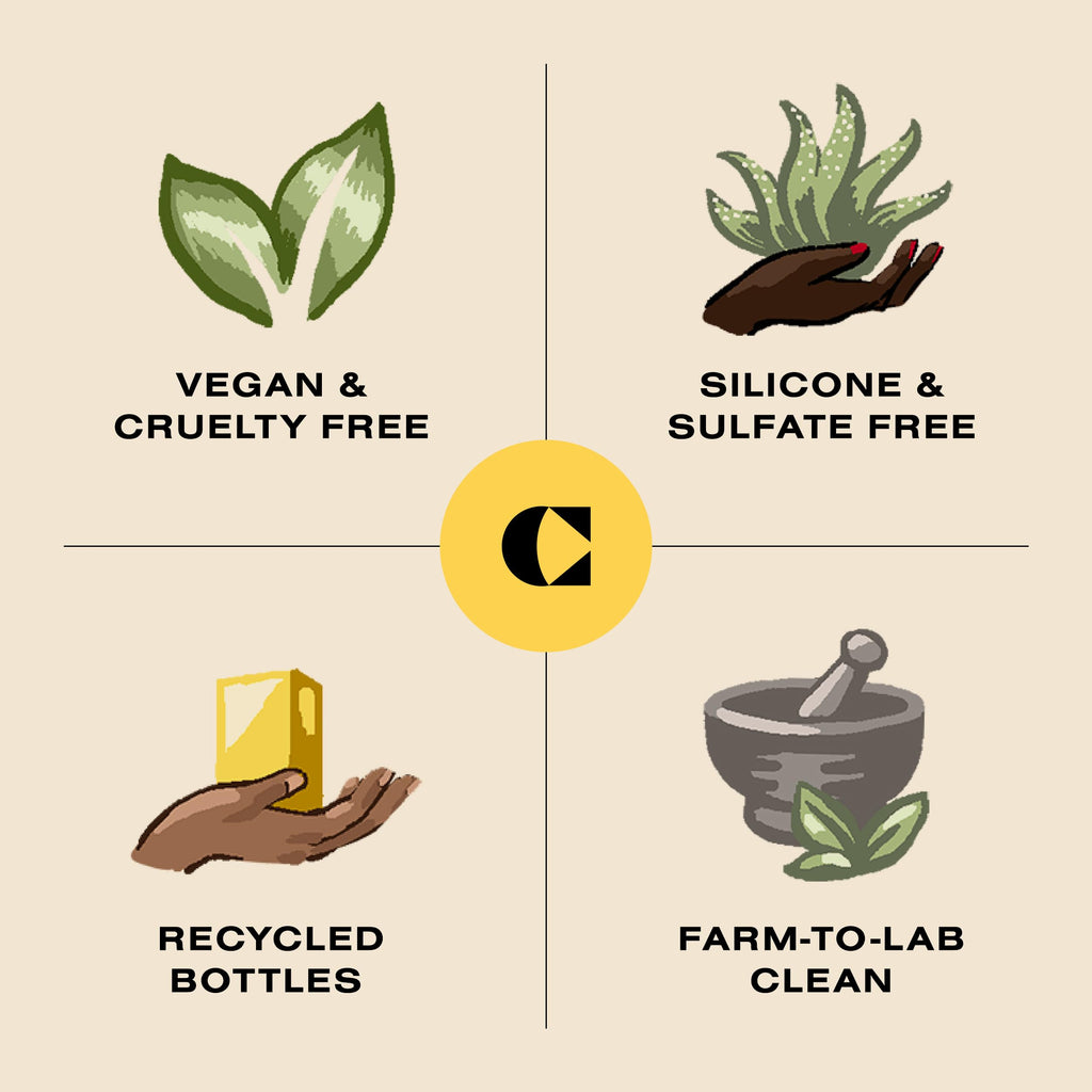 Ceremonia Deep Conditioning Hair Mask with Babassu Oil & Cupuaçu Butter – 7.8 oz | 230 mL