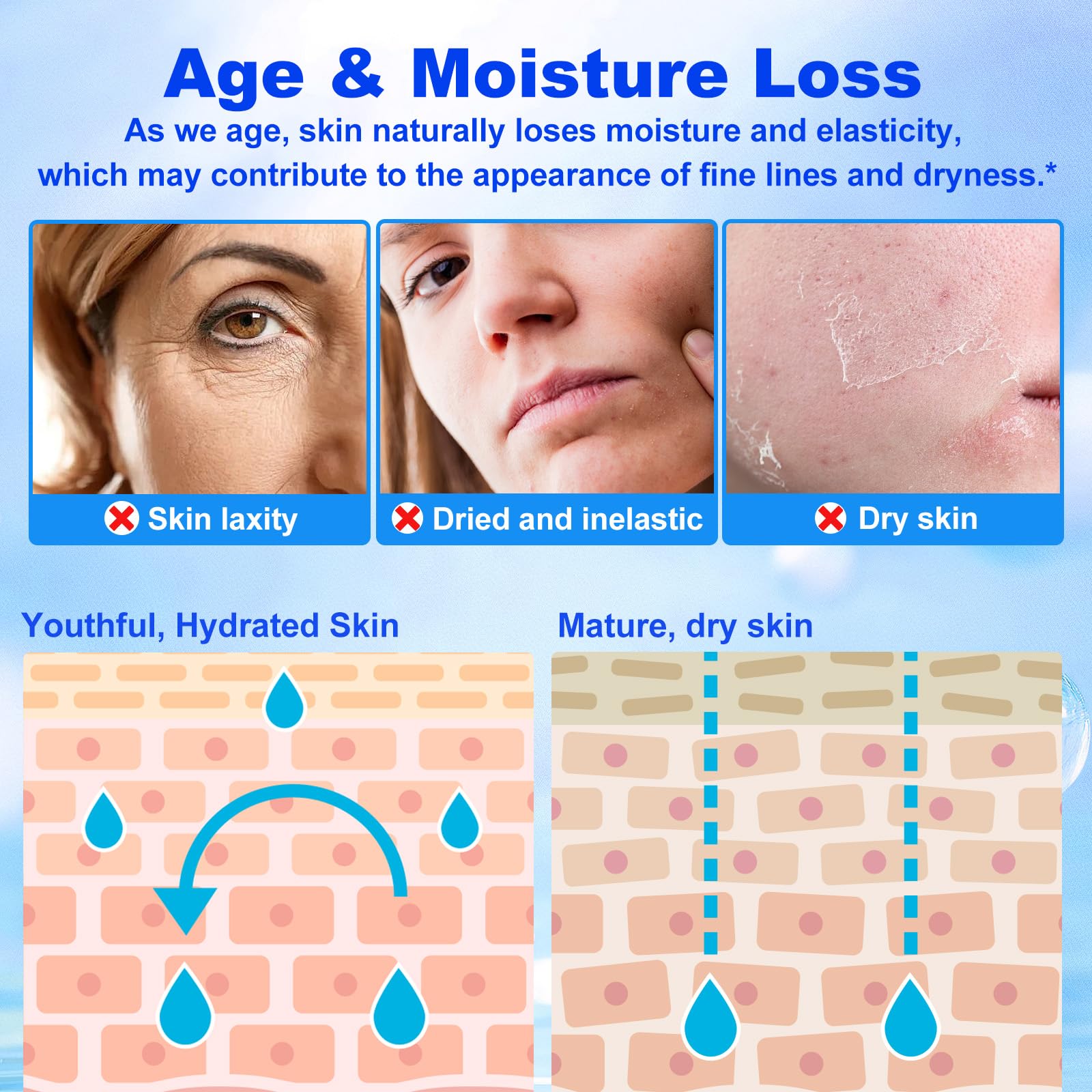 CFXYHNOX Pure Hyaluronic Acid Powder — Dual Molecular Weight Hydration for Skin & DIY Serums
