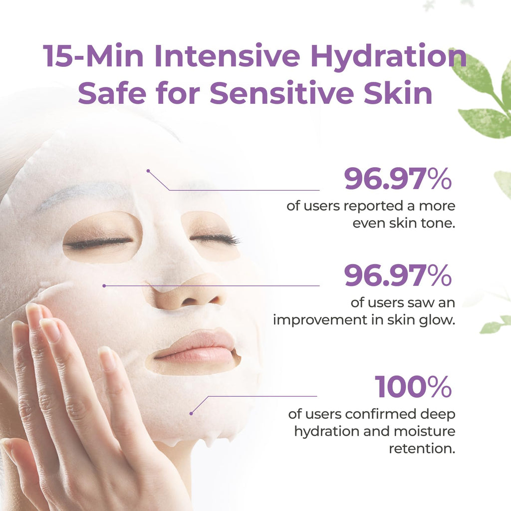 CHANDO HIMALAYA Gentiana Sheet Mask (26ml x5) – Revitalizing Hydration with Gentiana Scabra Extract, Paraben-Free
