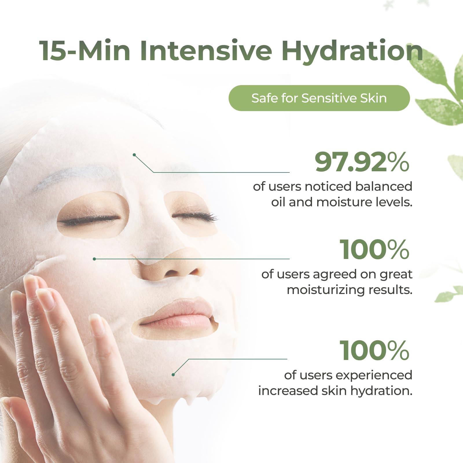 CHANDO HIMALAYA Thamnolia Fresh Hydration Mask – 26ml x5, All Skin Types, Paraben-Free, Alcohol-Free