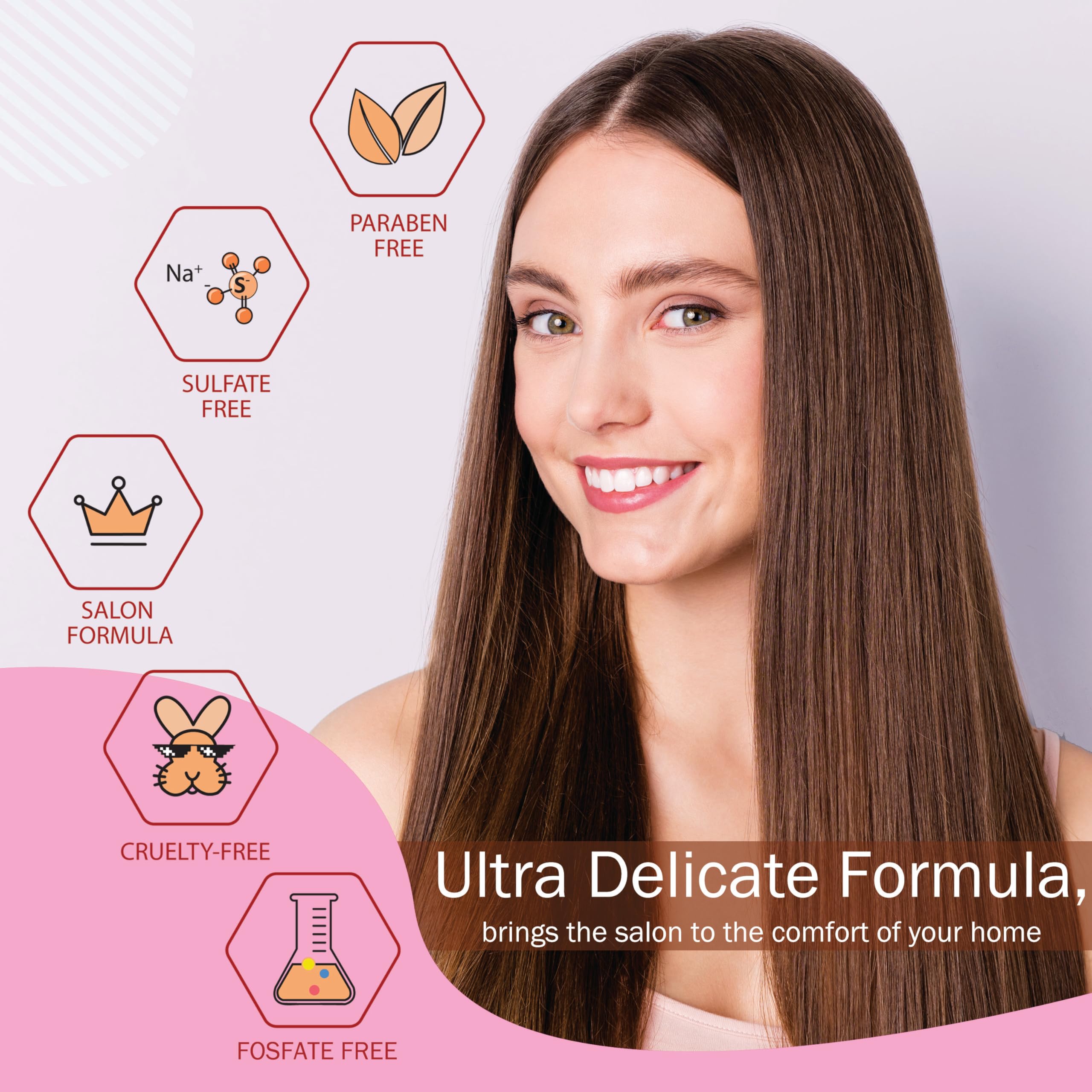 CHELLY Combo Hair Treatment Capillary Rejuvenating System – Formaldehyde-Free (32 fl oz) + Clarifying Shampoo 16 fl oz
