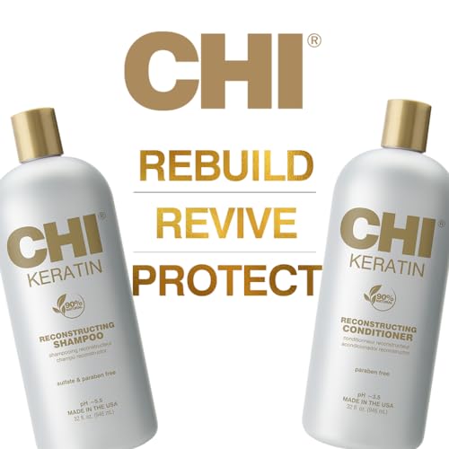 CHI Moisturize It Duo: Keratin Shampoo & Conditioner Set — Hydrating, Sulfate & Paraben-Free