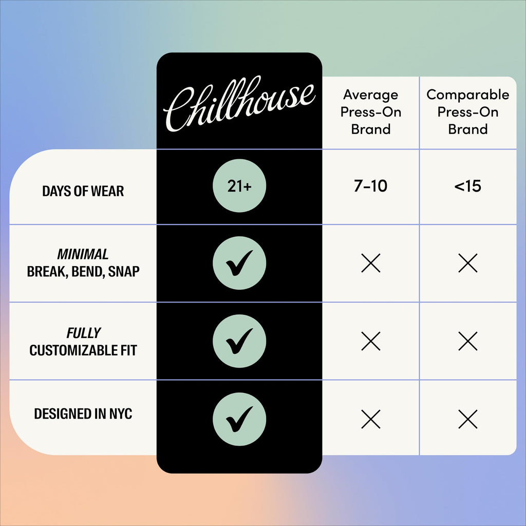 Chillhouse Chill Tips Press-On Nails Kit — Into the Void (Square) | 30 Shapes & Reusable