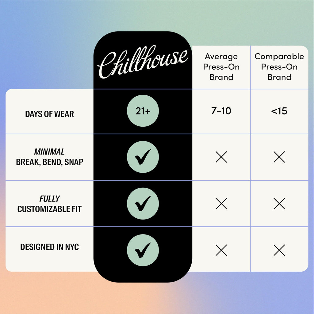 Chillhouse Chill Tips Lil Lilah Press-On Nails Kit (Oval Short) – 30 Nail Shapes & Sizes – Up to 2 Weeks Wear – Reusable