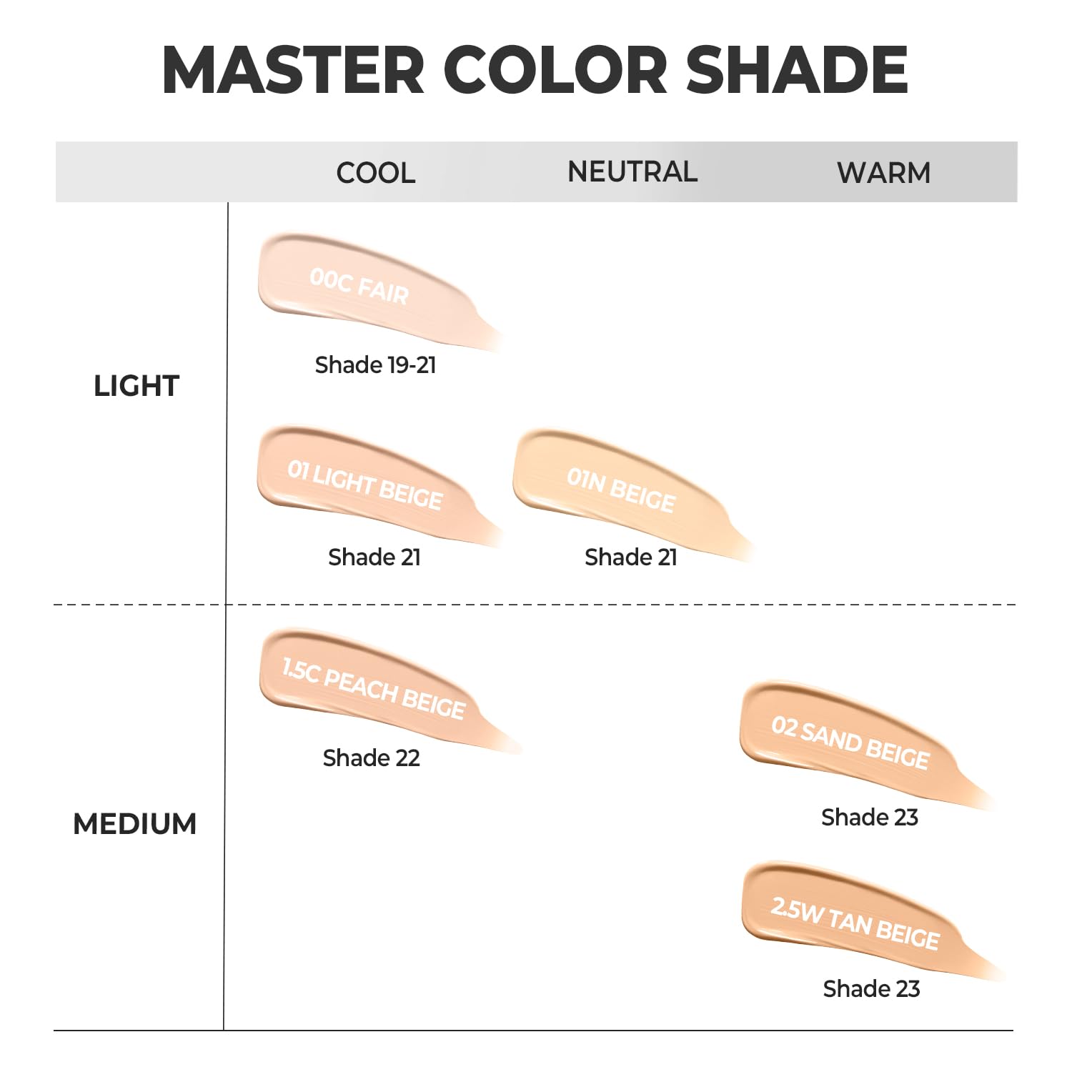 CHOSUNGAH BEAUTY Mega Fit Master Glow Stick Foundation with Brush – 120H Wear, Shade 23 Sand Beige