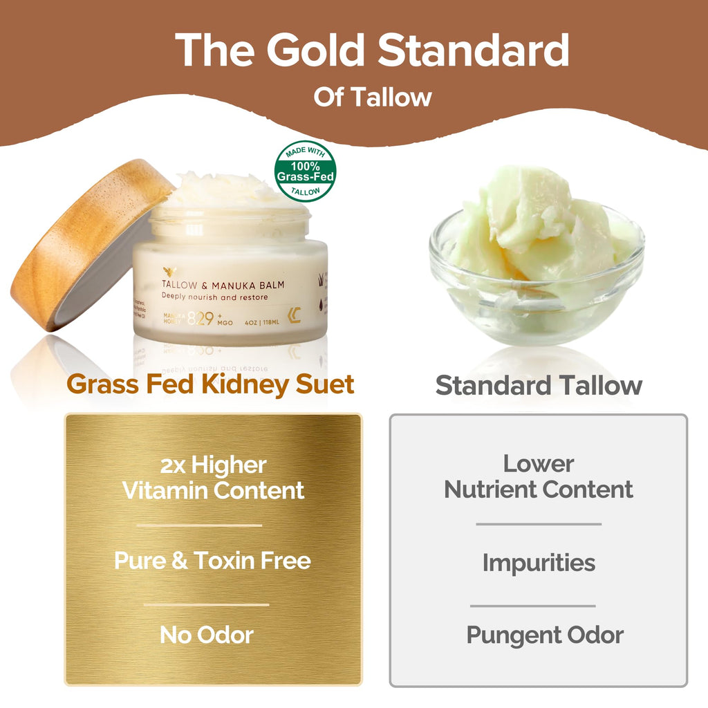 Cinder Brands 100% Grass-Fed Suet Beef Tallow & Manuka Honey Balm – Natural Moisturizer for Face & Body