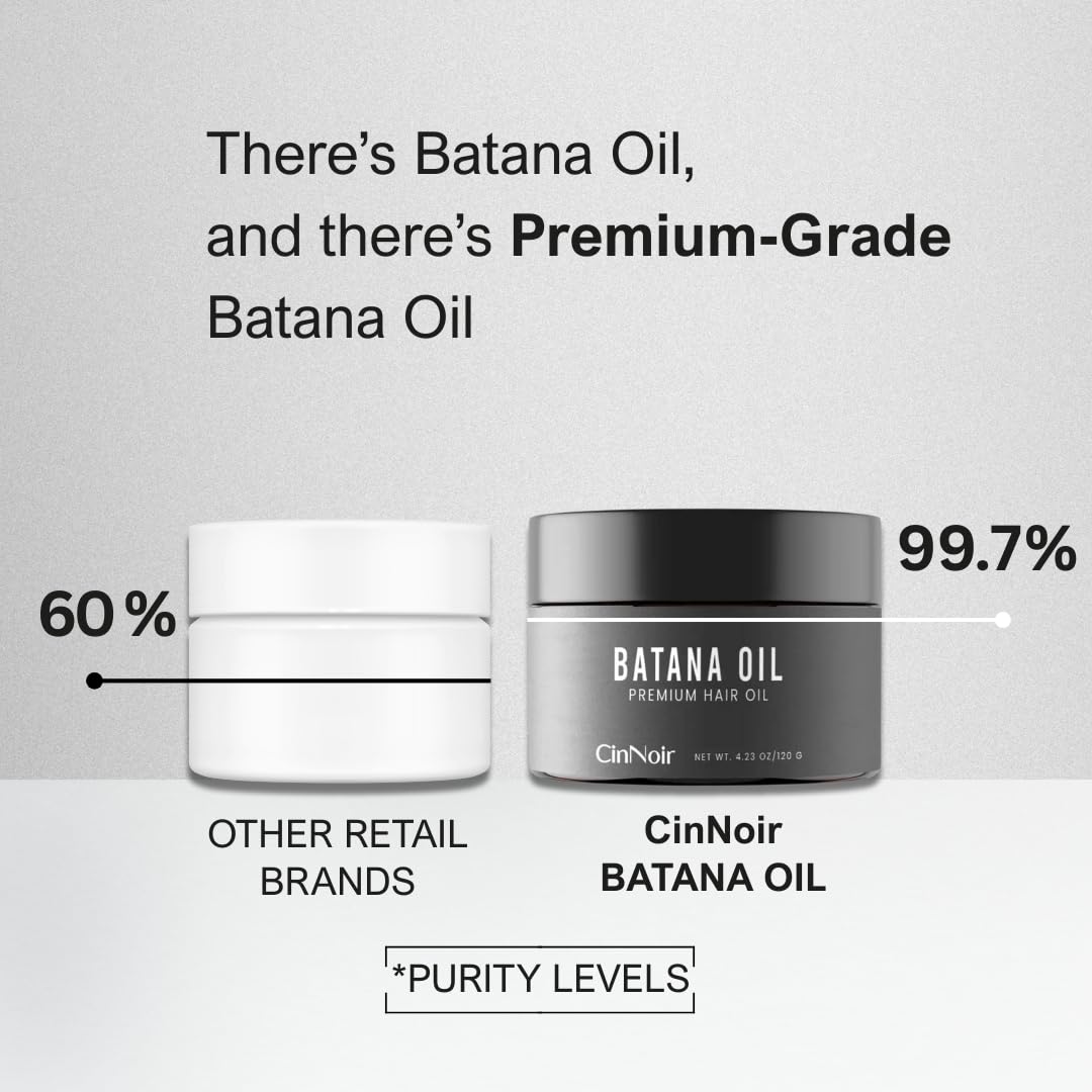 CinNoir Dr Sebi Batana Oil – 100% Raw, Organic & Cold-Pressed for Thicker, Stronger Hair (4.23 oz)