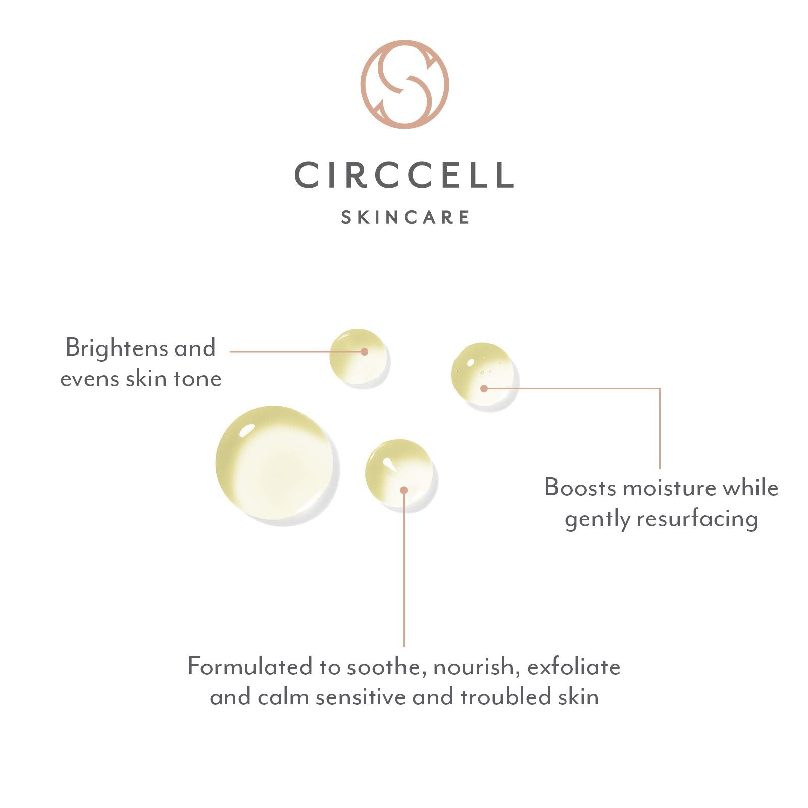 CIRCCELL Dew pH Perfector – pH Balancing Toner, Facial Essence & Primer for Even Tone, Refined Pores & Radiance
