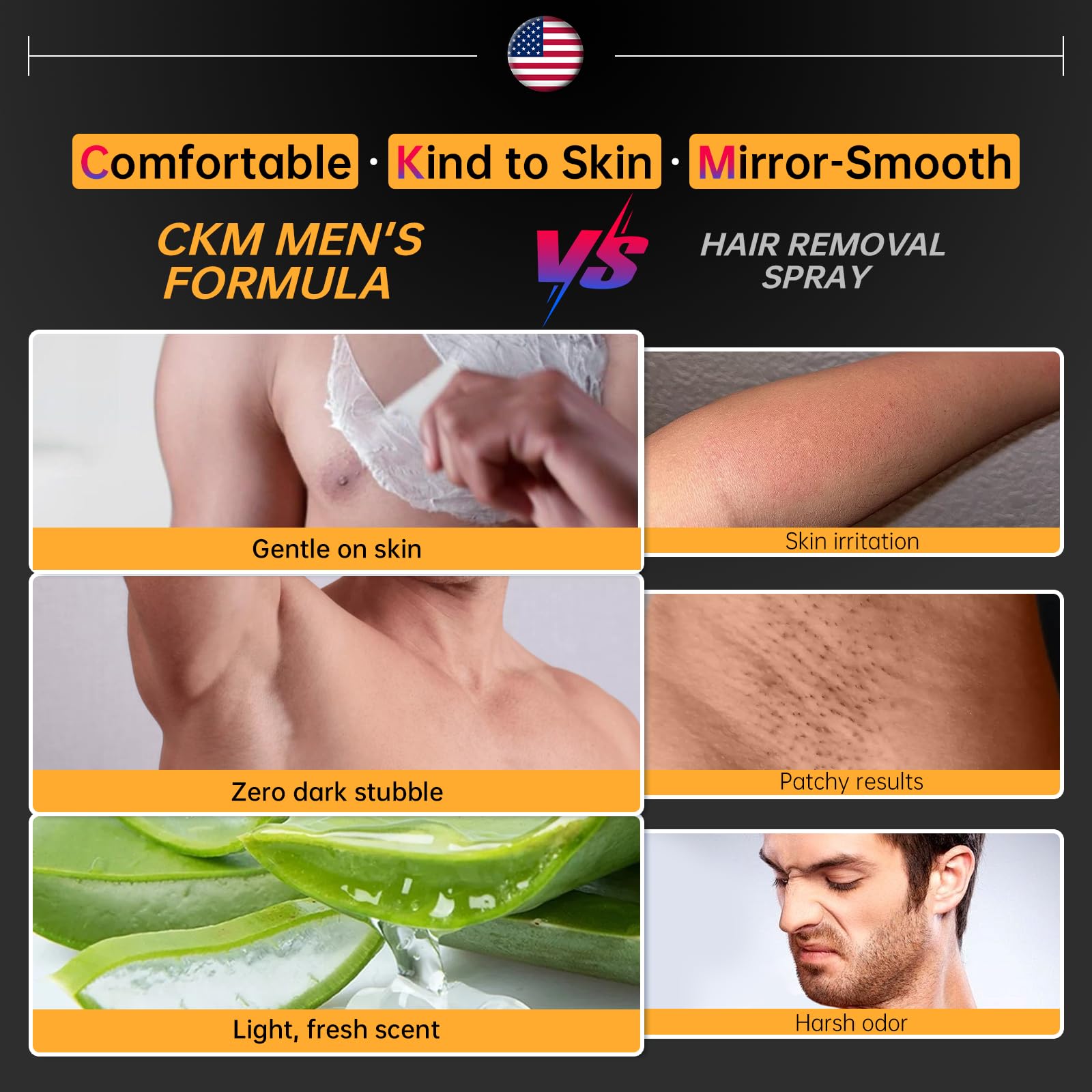 CKM Hair Removal Cream for Men — Painless Depilatory Gel, 6.76 FL OZ Pack of 2 (All Skin Types)