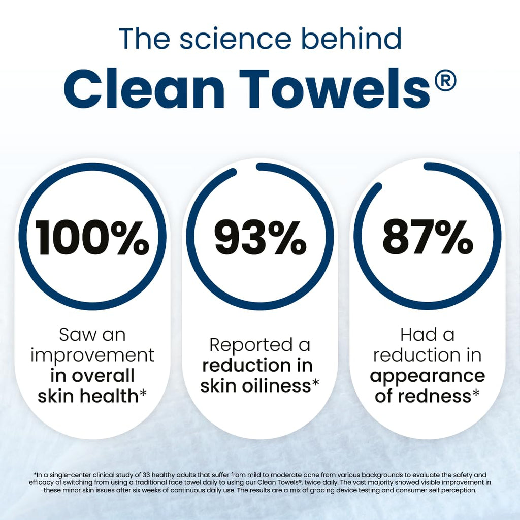 Clean Skin Club Clean Towels Large – 50 Disposable Face Towels, 100% USDA Biobased, Eczema Association Accepted