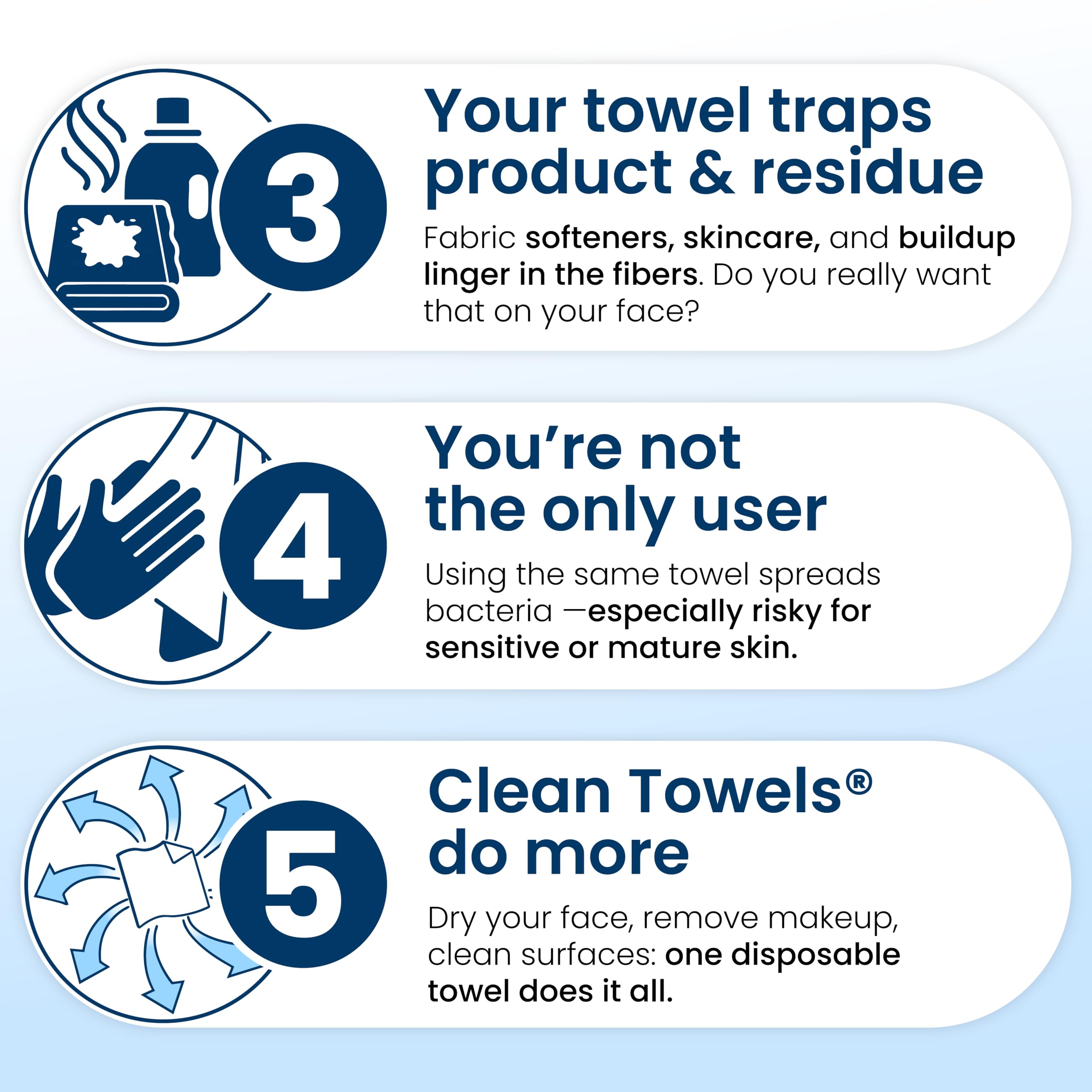 Clean Skin Club Clean Towels XL® – 100% USDA Biobased Disposable Face Towels, 100 Ct (2x50)