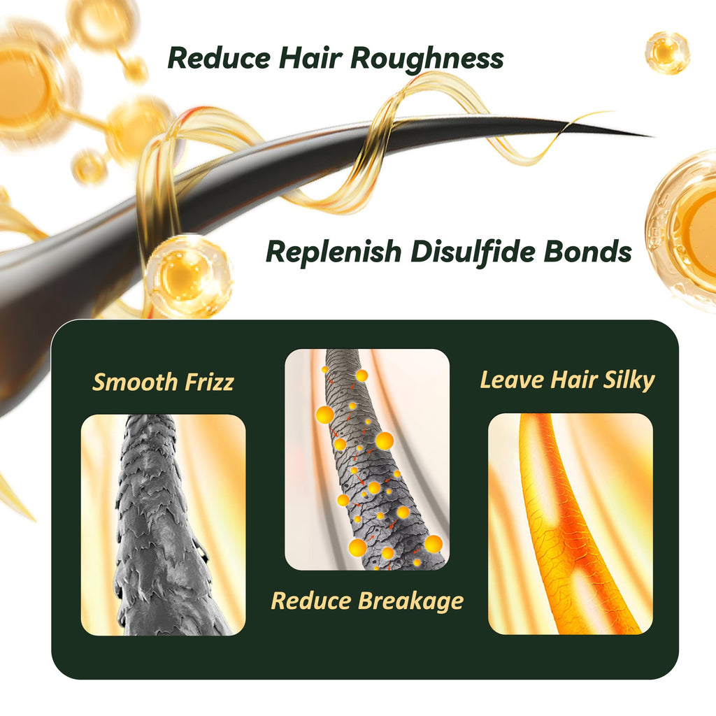 CLEANFULL Botanical Hair Oil – Lightweight Leave-In Serum with Heat Protection & Frizz Control