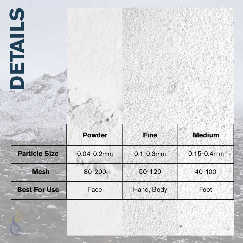 ClearLee Cosmetic Grade Pumice – 100% Pure Natural Exfoliant Powder for Face, Body & Feet (2 lb)