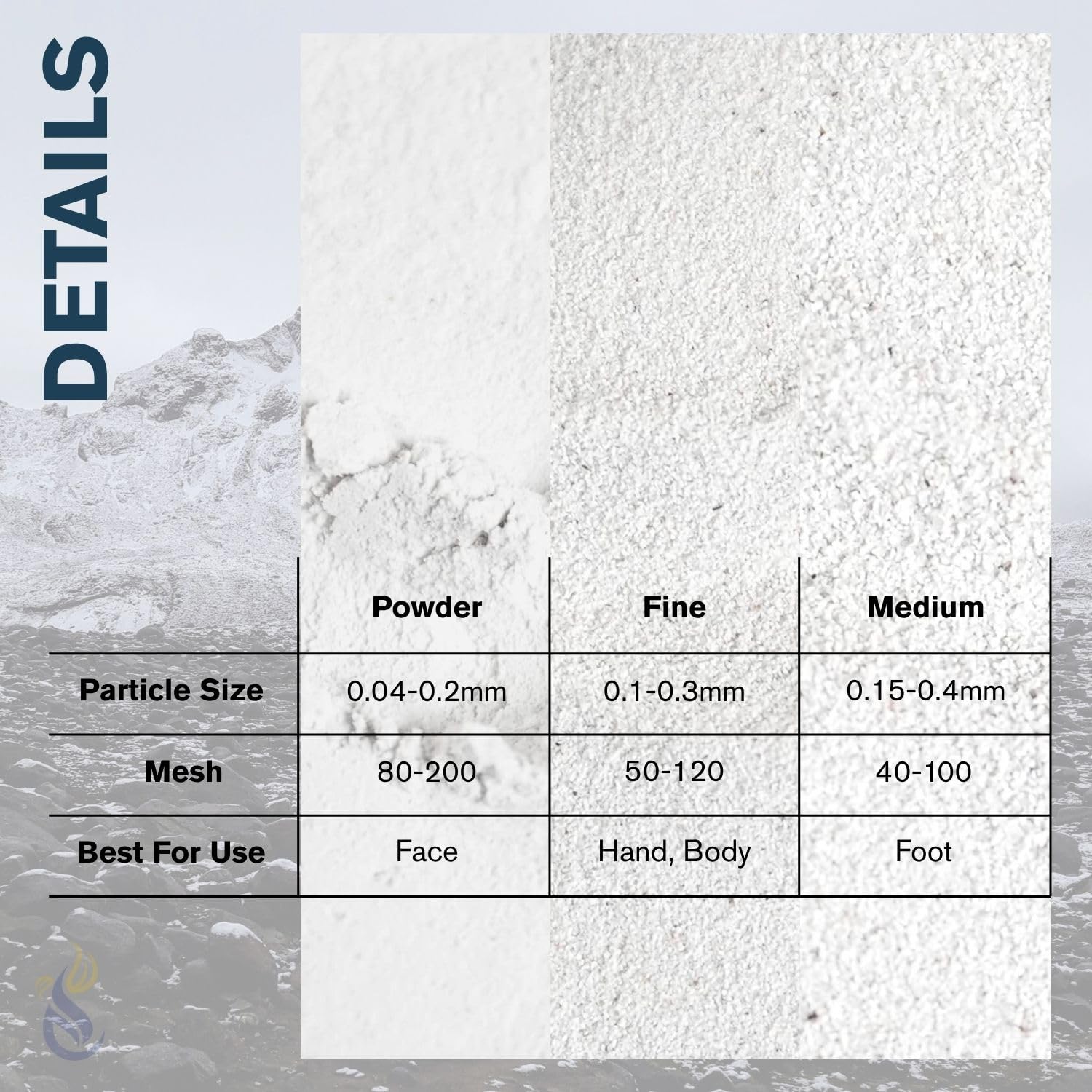 ClearLee Cosmetic Grade Pumice – 100% Pure Natural Exfoliant Powder for Face, Body & Feet (2 lb)