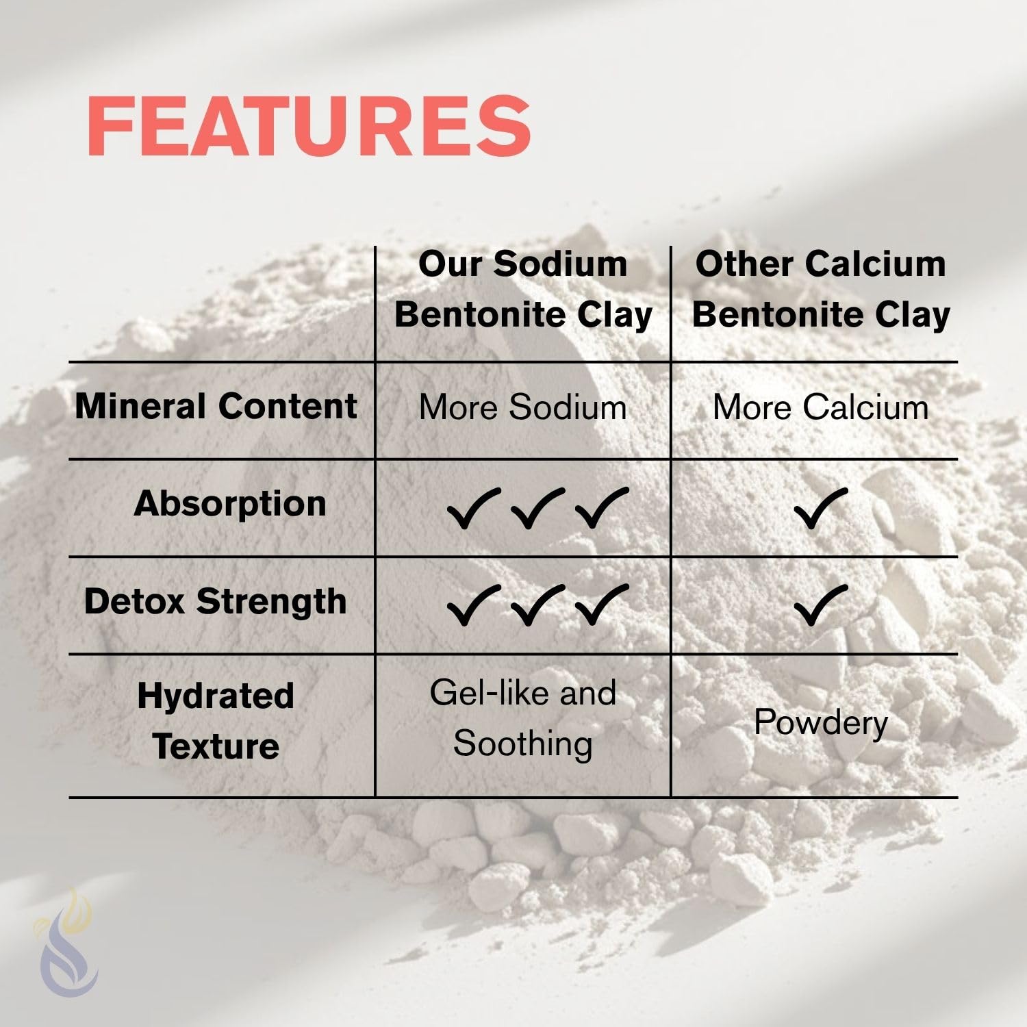 ClearLee Bentonite Clay Powder – 100% Pure Cosmetic Grade Indian Clay for Skin Detox & DIY Masks