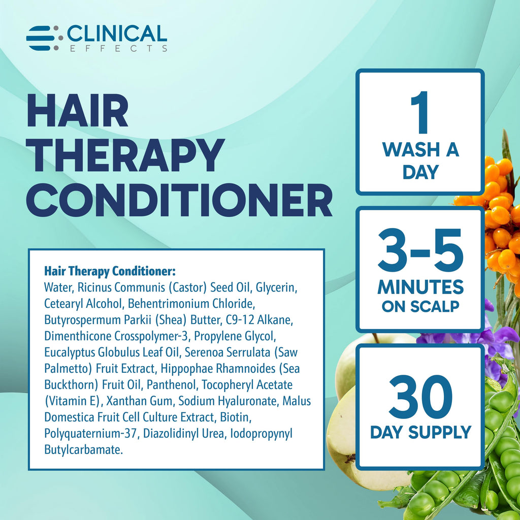 Clinical Effects Hair Therapy Conditioner – Deep Conditioning with Biotin, Saw Palmetto & Panthenol | For Men & Women | Made in USA | 8 fl oz