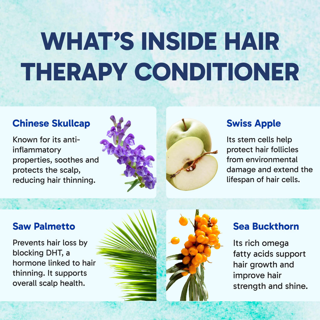 Clinical Effects Hair Therapy Conditioner – Deep Conditioning with Biotin, Saw Palmetto & Panthenol | For Men & Women | Made in USA | 8 fl oz
