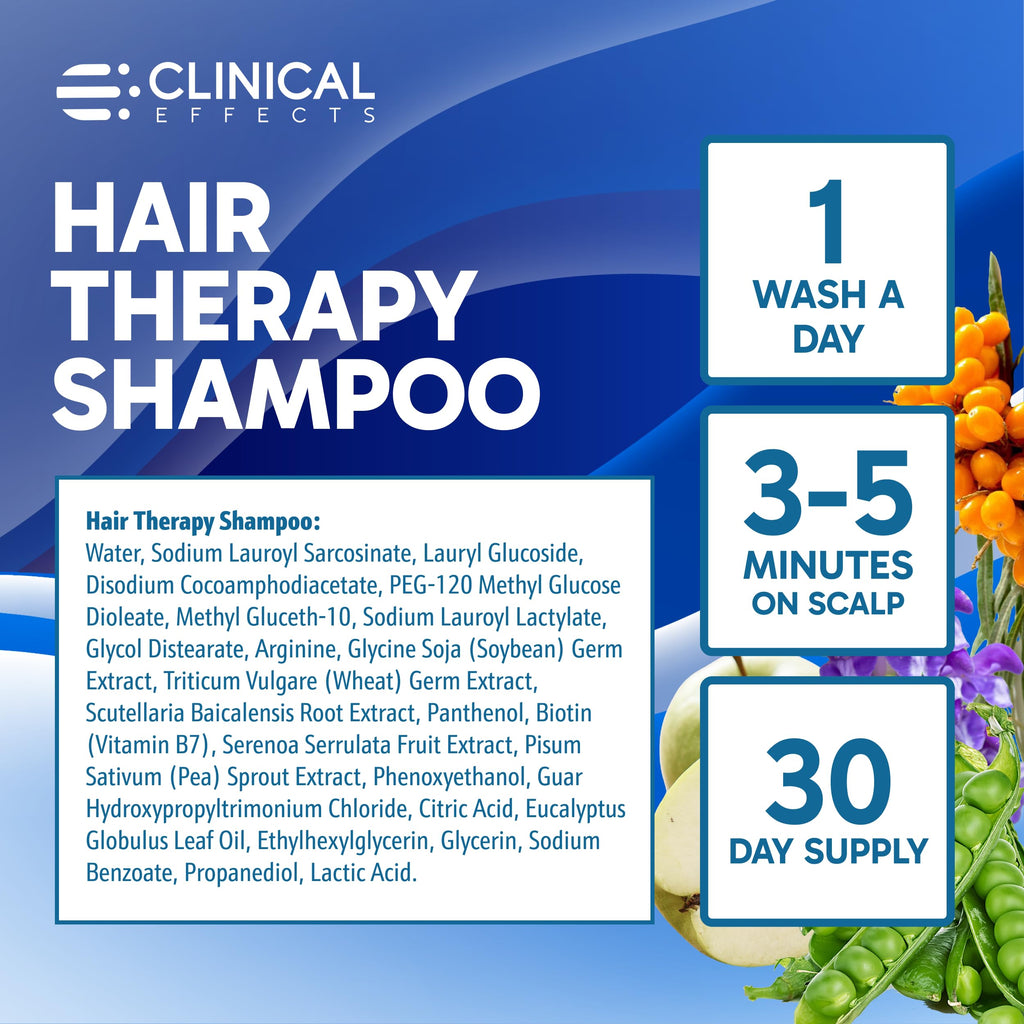 Clinical Effects Hair Therapy Shampoo – Biotin, Anagain & Baicapil | For Women & Men | Made in USA | 3 Bottles