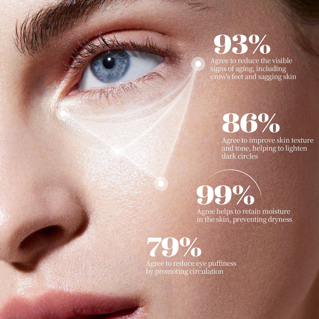 CLNABFR Retinol & Caffeine Eye Balm Stick – Dark Circles, Puffiness & Fine Lines