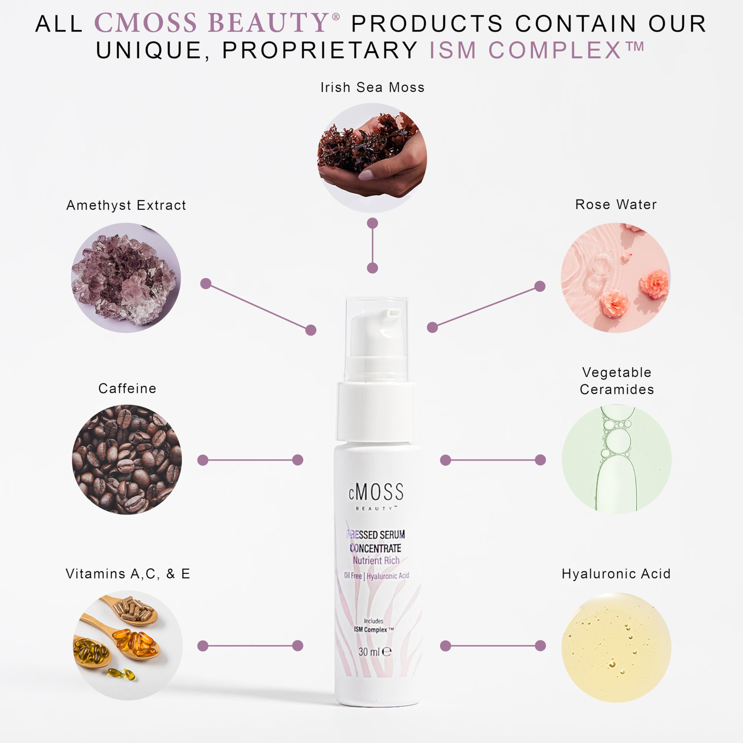 cMOSS BEAUTY Sea Moss Infused Pressed Serum Concentrate – Oil-Free Hydration
