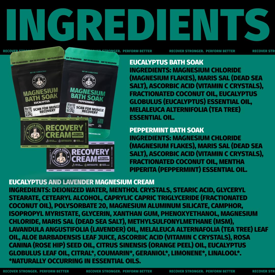 Coach Soak Magnesium Bath Flakes Mint & Lotion Trial Pack – Post-Workout Recovery with Menthol Cream (4-Pack, Mixed Scents)