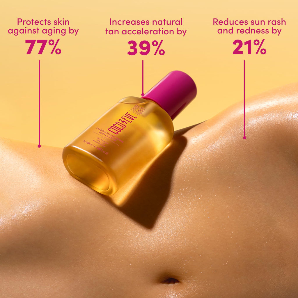 Coco & Eve Tan Boosting Anti-Aging Body Oil SPF20 – Tanning Accelerator with UVA/UVB Protection