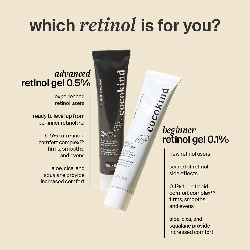 Cocokind Advanced Retinol Gel 0.5% – Gentle Tri-Retinoid Gel for Sensitive Skin (1 fl oz)