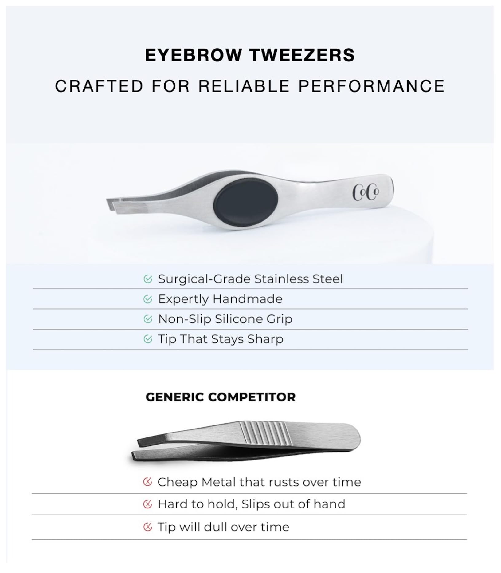 Coco's Closet Professional Tweezers – Slant Tip Precision for Eyebrows, Splinters & More