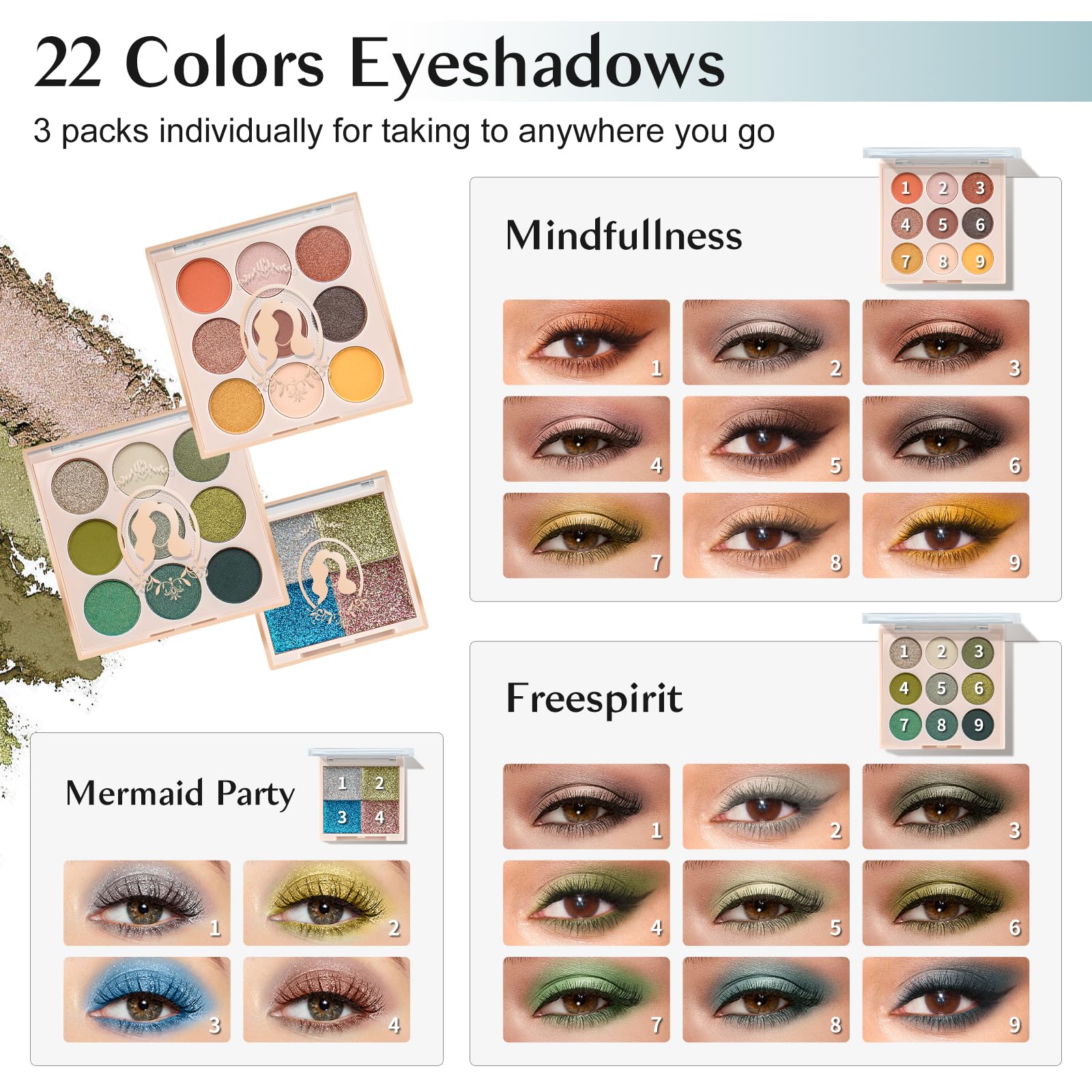 Color Nymph All In One Makeup Kit for Girls – Beginner 18-Color Set in Green Case