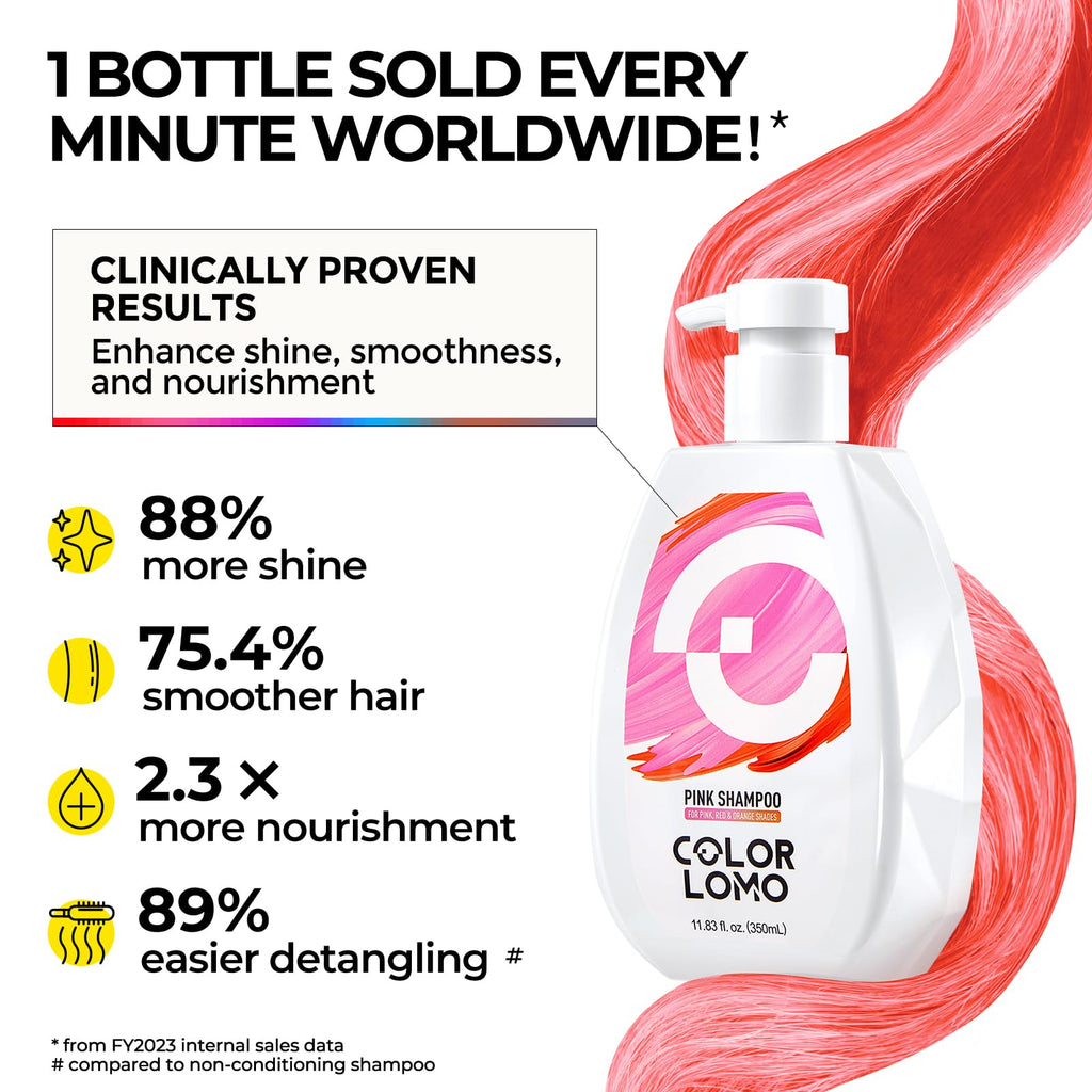 COLORLOMO Ultra Color Safe Shampoo for Pink Hair | Prolong Color Vibrancy & Shine