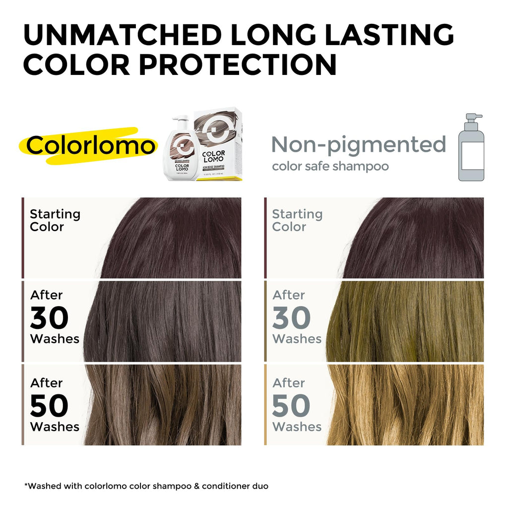 COLORLOMO Ultra Color Safe Shampoo (Ash Beige) – Protect Color & Shine
