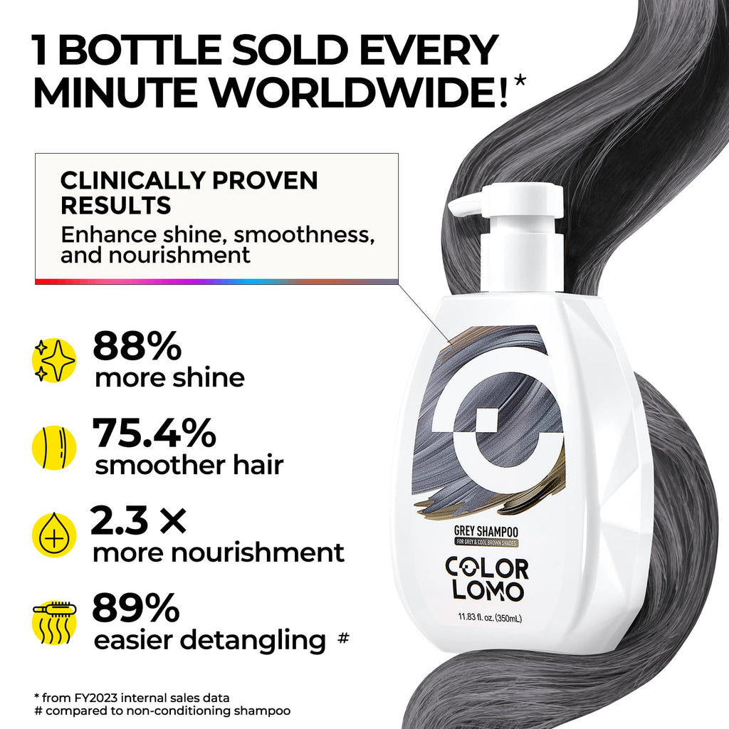 COLORLOMO Ultra Color Safe Shampoo for Grey Hair | Prolong Color & Shine | Vegan & Cruelty-Free
