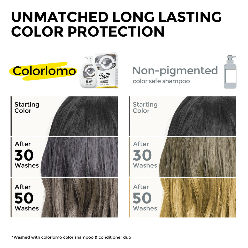 COLORLOMO Ultra Color Safe Shampoo for Grey Hair | Prolong Color & Shine | Vegan & Cruelty-Free