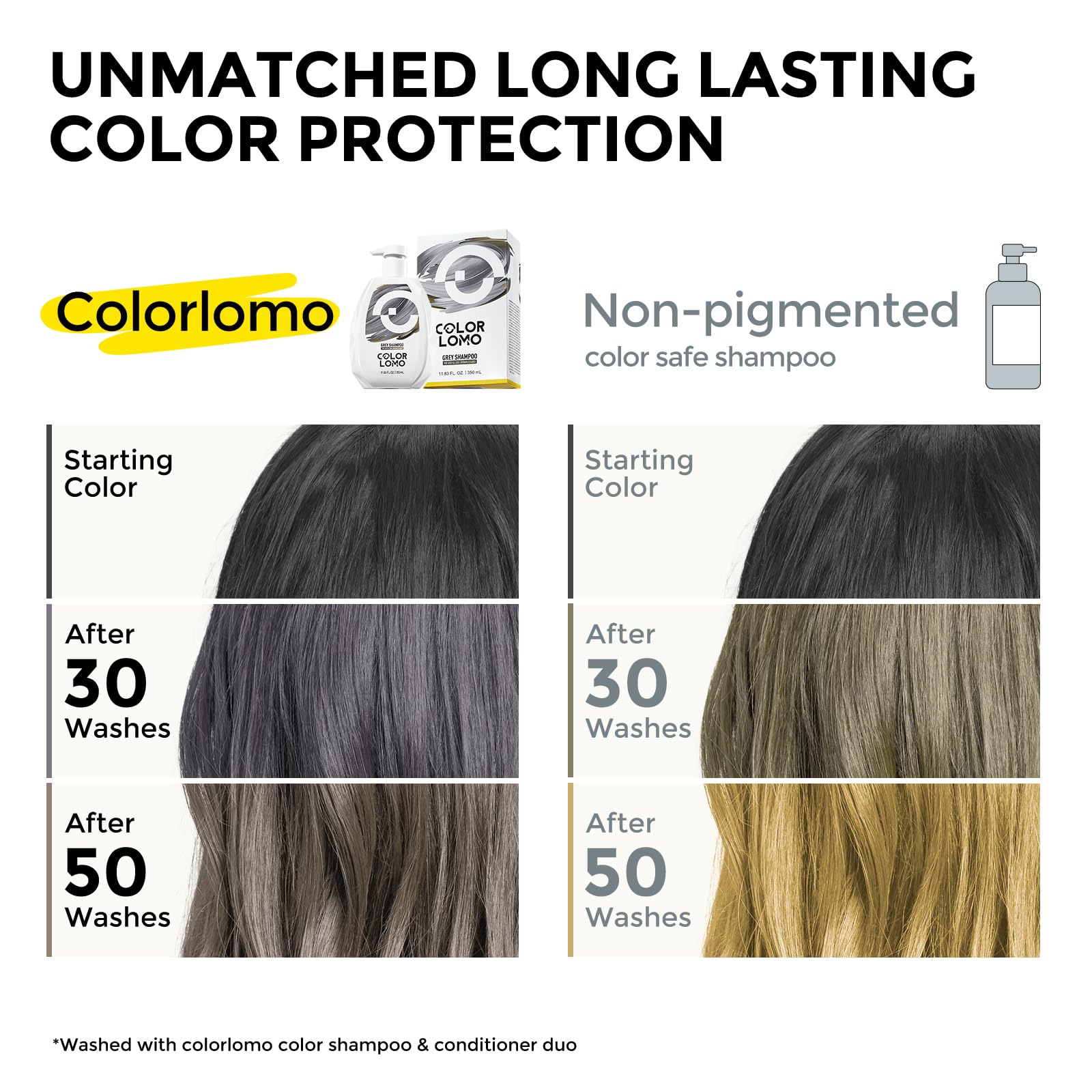 COLORLOMO Ultra Color Safe Shampoo for Grey Hair | Prolong Color & Shine | Vegan & Cruelty-Free