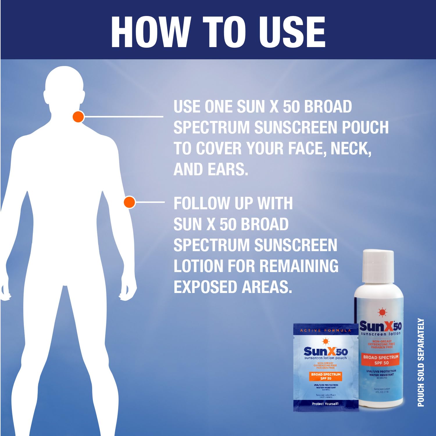 CoreTex Sun X 50 SPF Sunscreen Lotion – Oil-Free, 80-Minute Water-Resistant