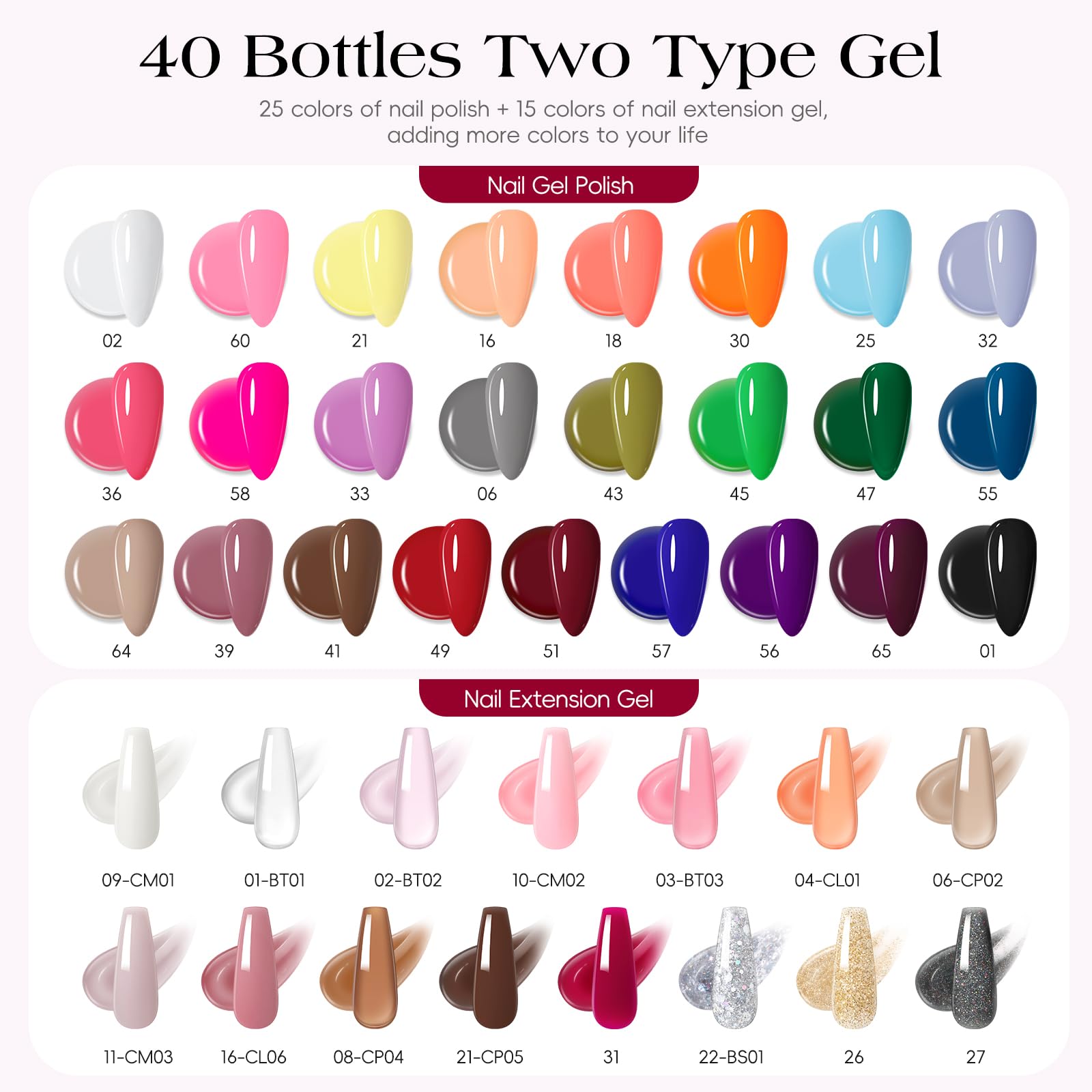 COSCELIA 67pc Gel Nail Kit with UV Light | 25 Gel Polishes + 15 Poly Extension Gels – Beginner Friendly