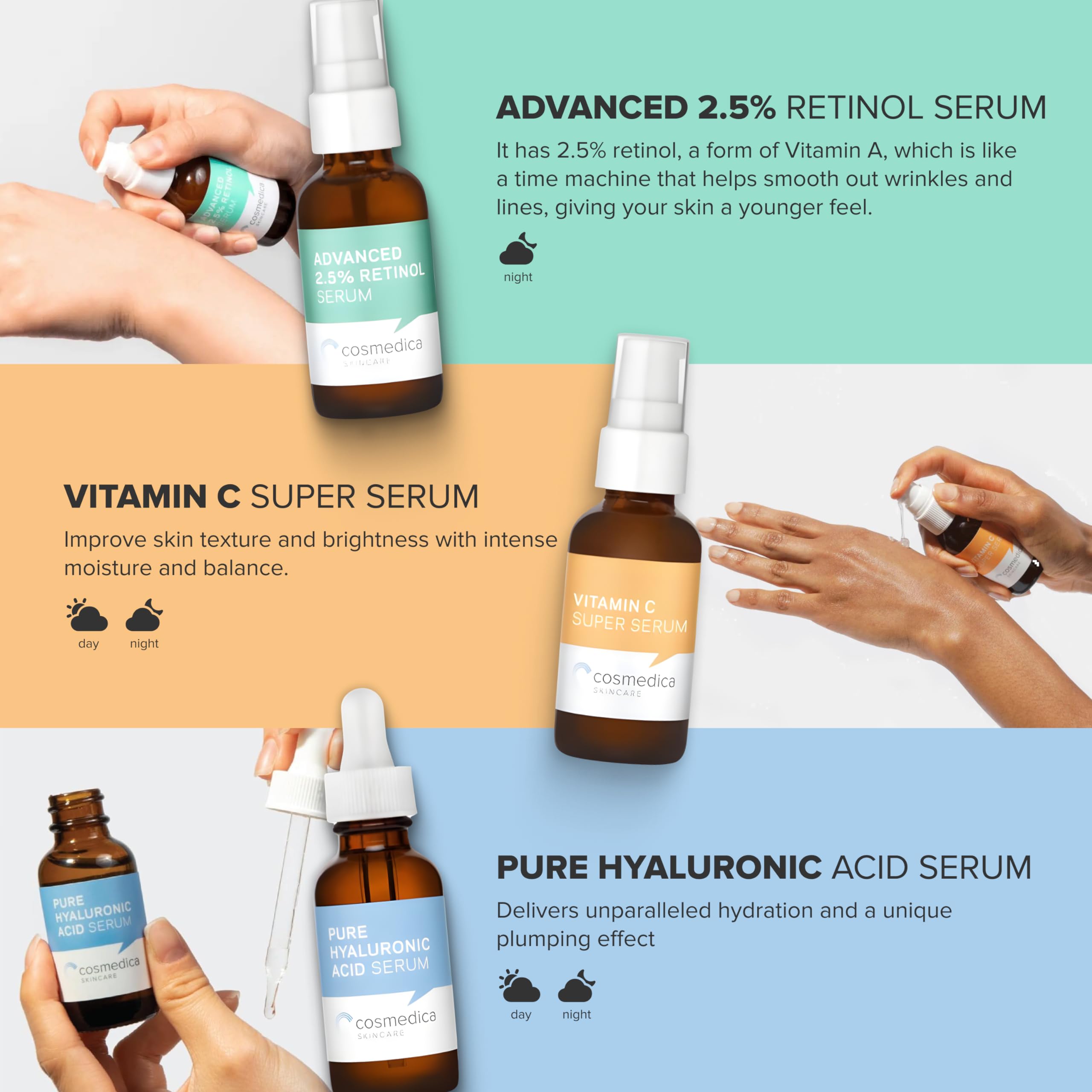 Cosmedica Skincare Facial Serum Trio – Vitamin C, Retinol 2.5%, Hyaluronic Acid