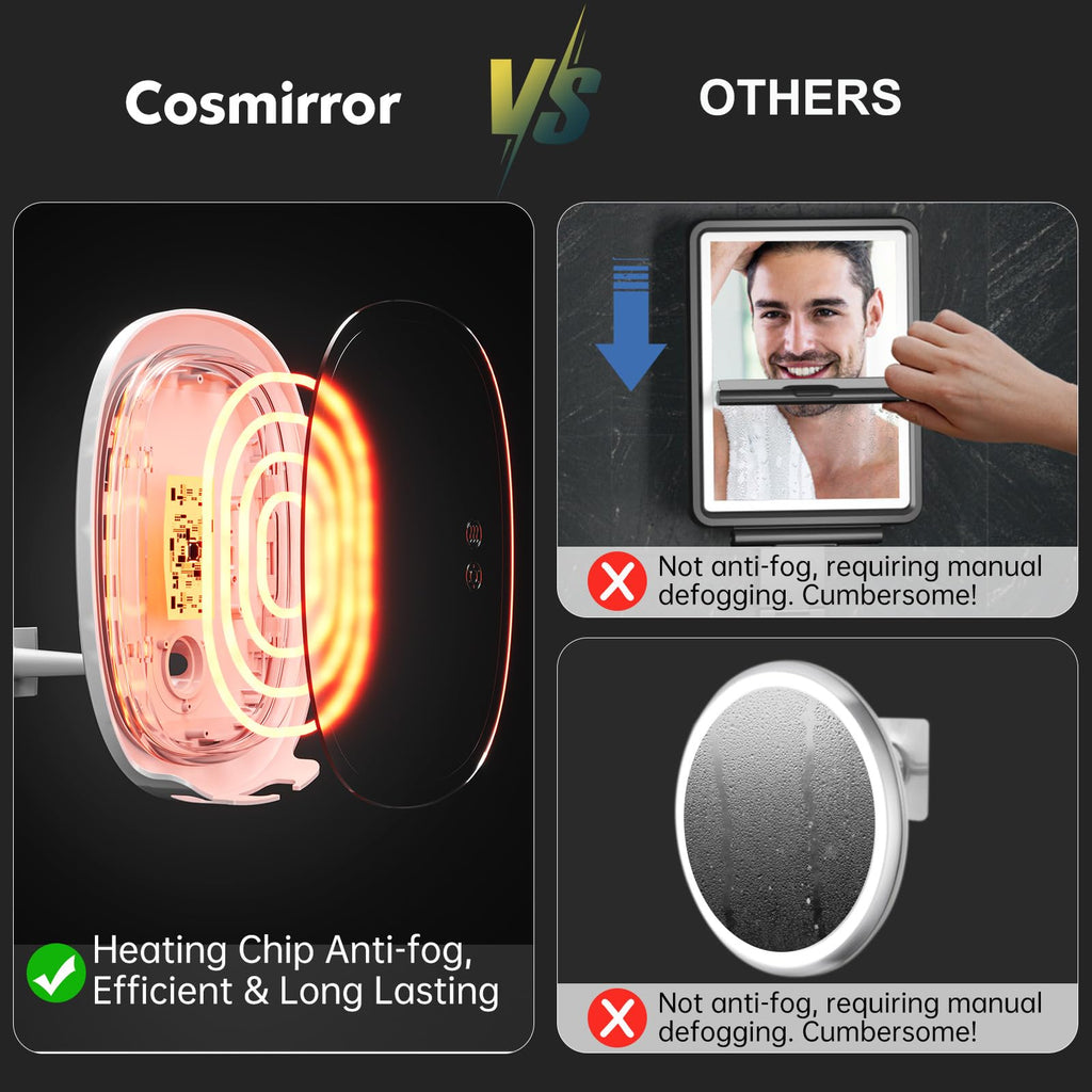 COSMIRROR Heated Shower Mirror Fogless for Shaving – 5000mAh Rechargeable, 3-Color Lights, 360° Rotation